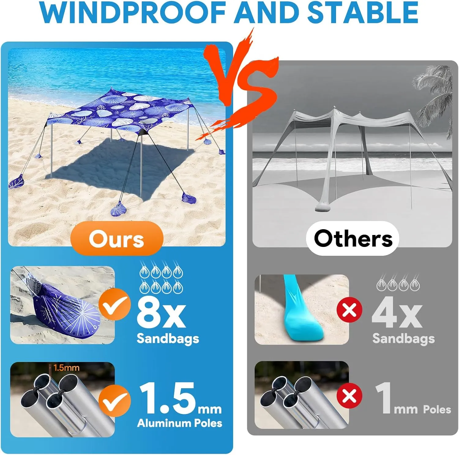 Jellyfish Beach Tent Canopy, 10 x 10 FT, UPF50  Sun Protection, Windproof, Easy Setup, Portable, 8 Person Capacity