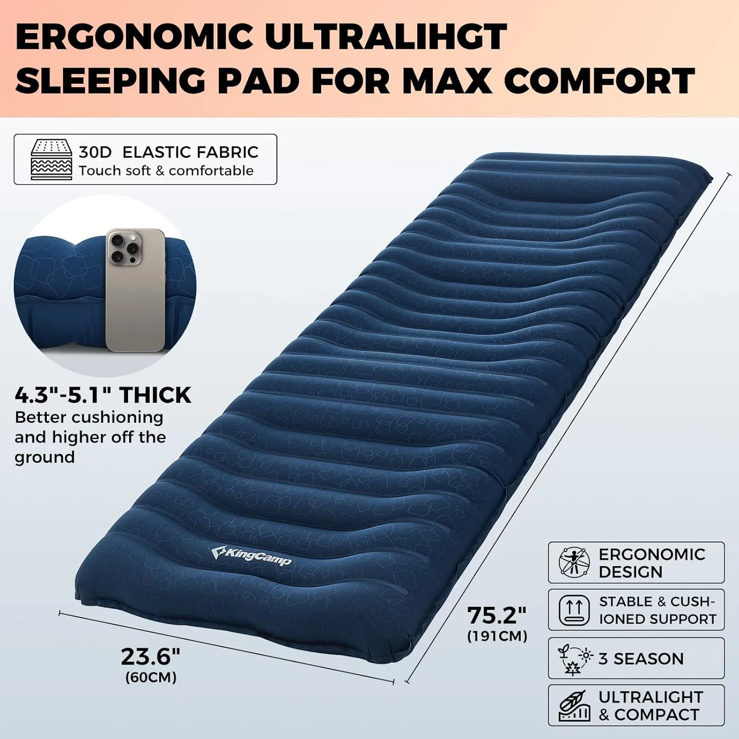 KingCamp Double Sleeping Pad for Camping, Rollover Prevention Inflatable Queen Camping Mattress 2 Person Ultralight Air Mat for Backpacking Hiking Tent Cot, PVC Free