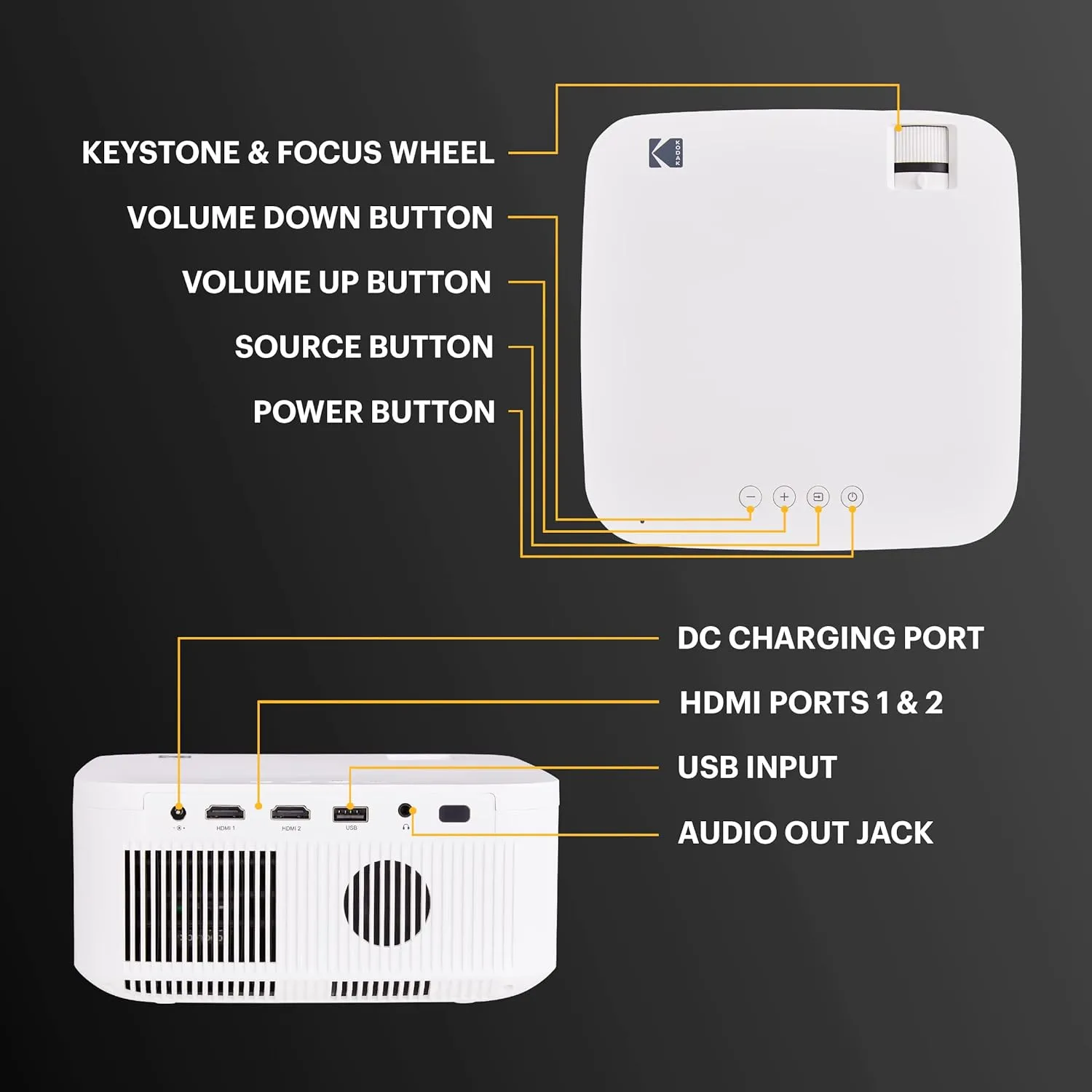 KODAK FLIK X10 Full HD Multimedia Projector | Mini Portable Compact Home Theater System with Remote Control, Native 1080p Video Projection & HDMI Cable | Watch Movies from iPhone, Laptop & More