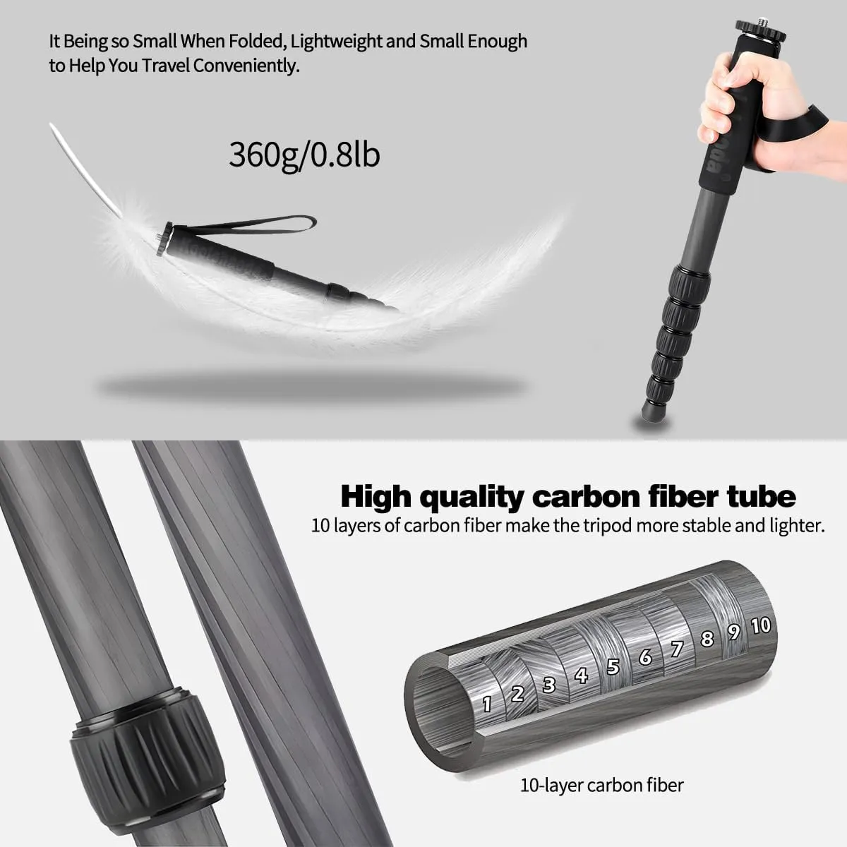 Koolehaoda Carbon Fiber Monopod, 6-Section Portable Compact Camera Monopod Unipod Stick. Max Load 22lbs/10kg - MP286C