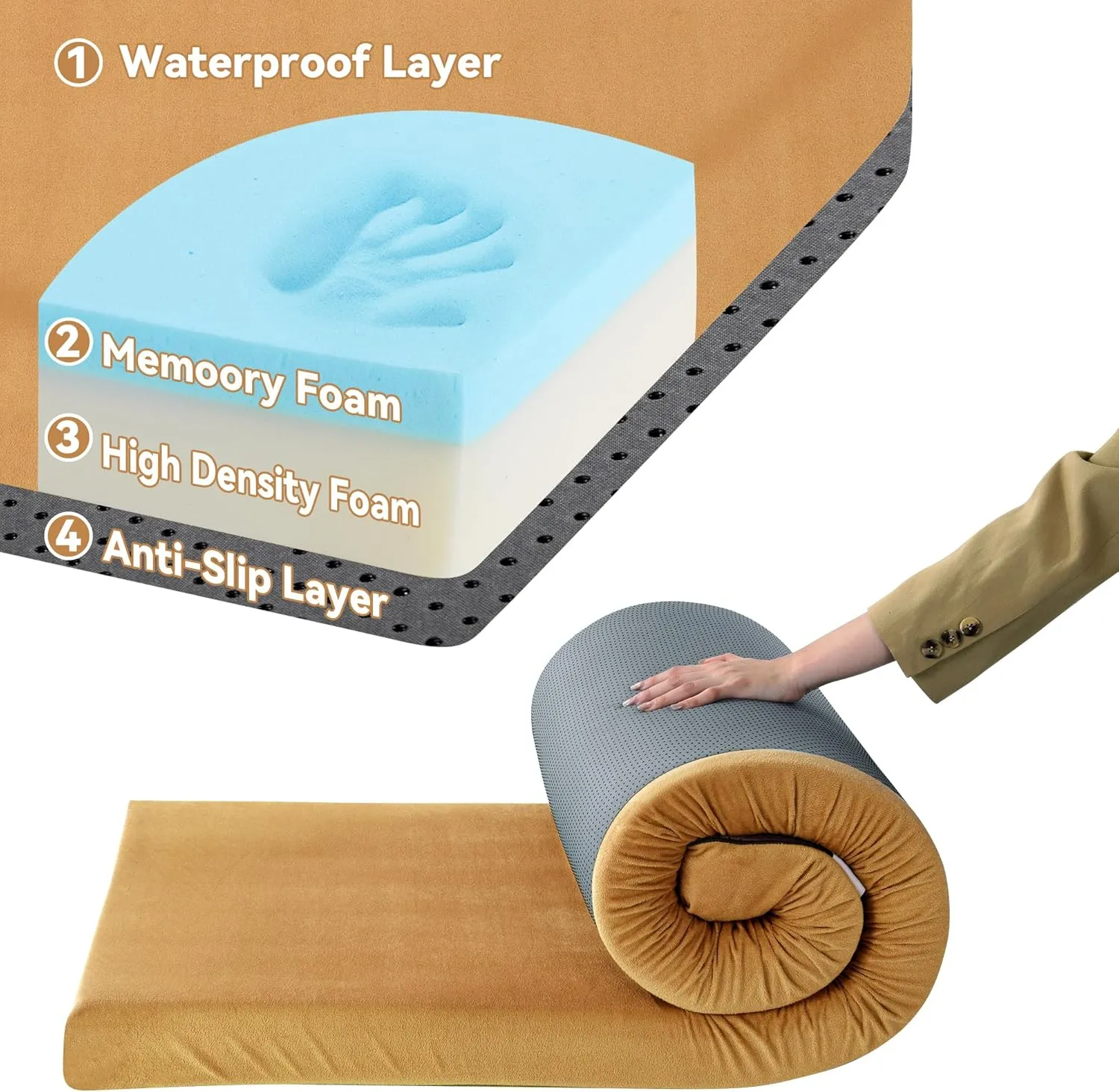 MABOZOO Memory Foam Camping Mattress Pad Waterproof Portable Sleeping Mats Roll Up Mattress Guest Bed 3 Inch Thick Washable Velvet Cover Floor Camping Cot for Car Truck Outdoor Tent