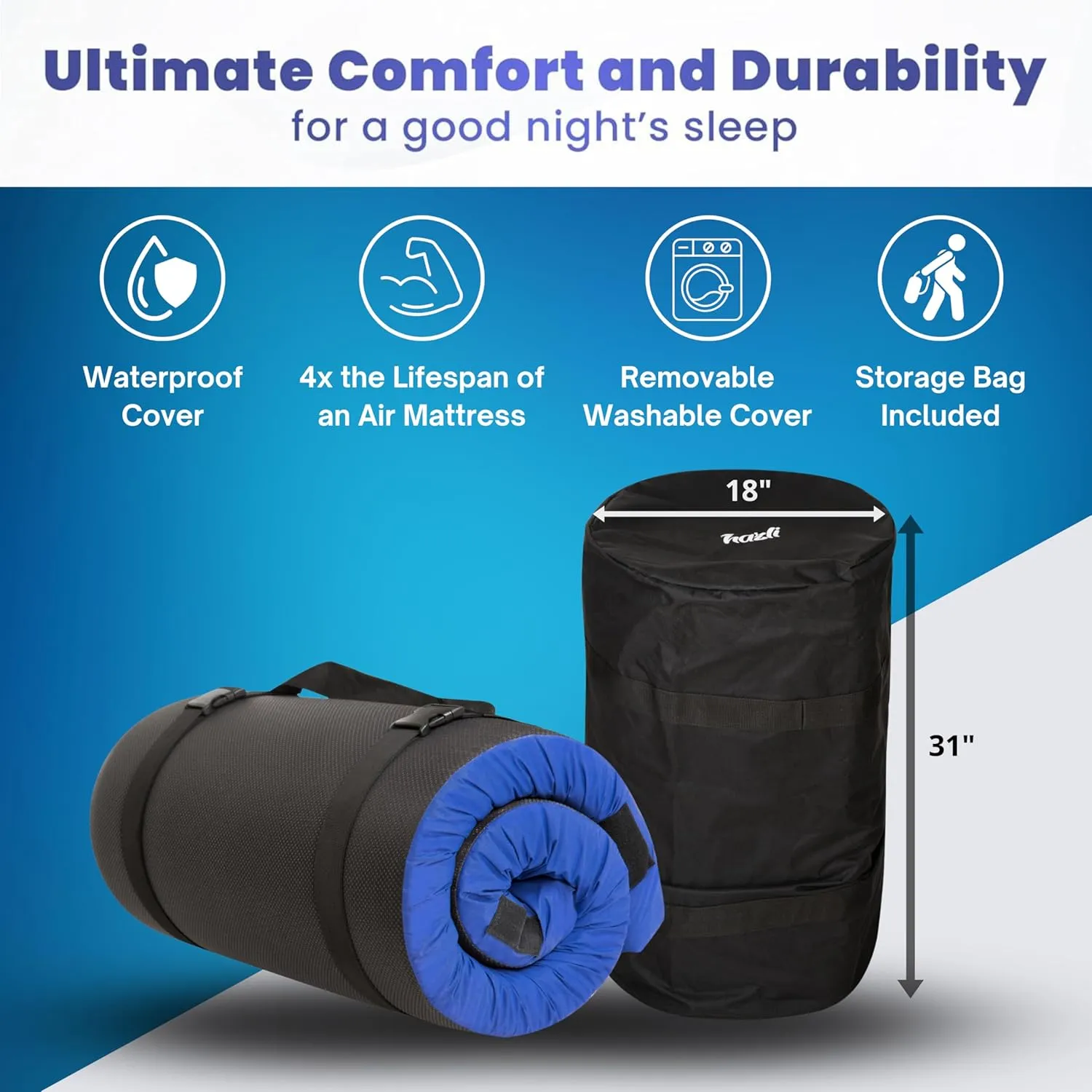 Matrix Comfort-Cell Memory Foam Camping Mattress Pad, Portable Foam Sleeping Pad for Camping, Roll up Sleeping Mat for Adults Floor Mattress Guest Floor Bed for Sleepover, Car, Tent SUV Cot Mattress