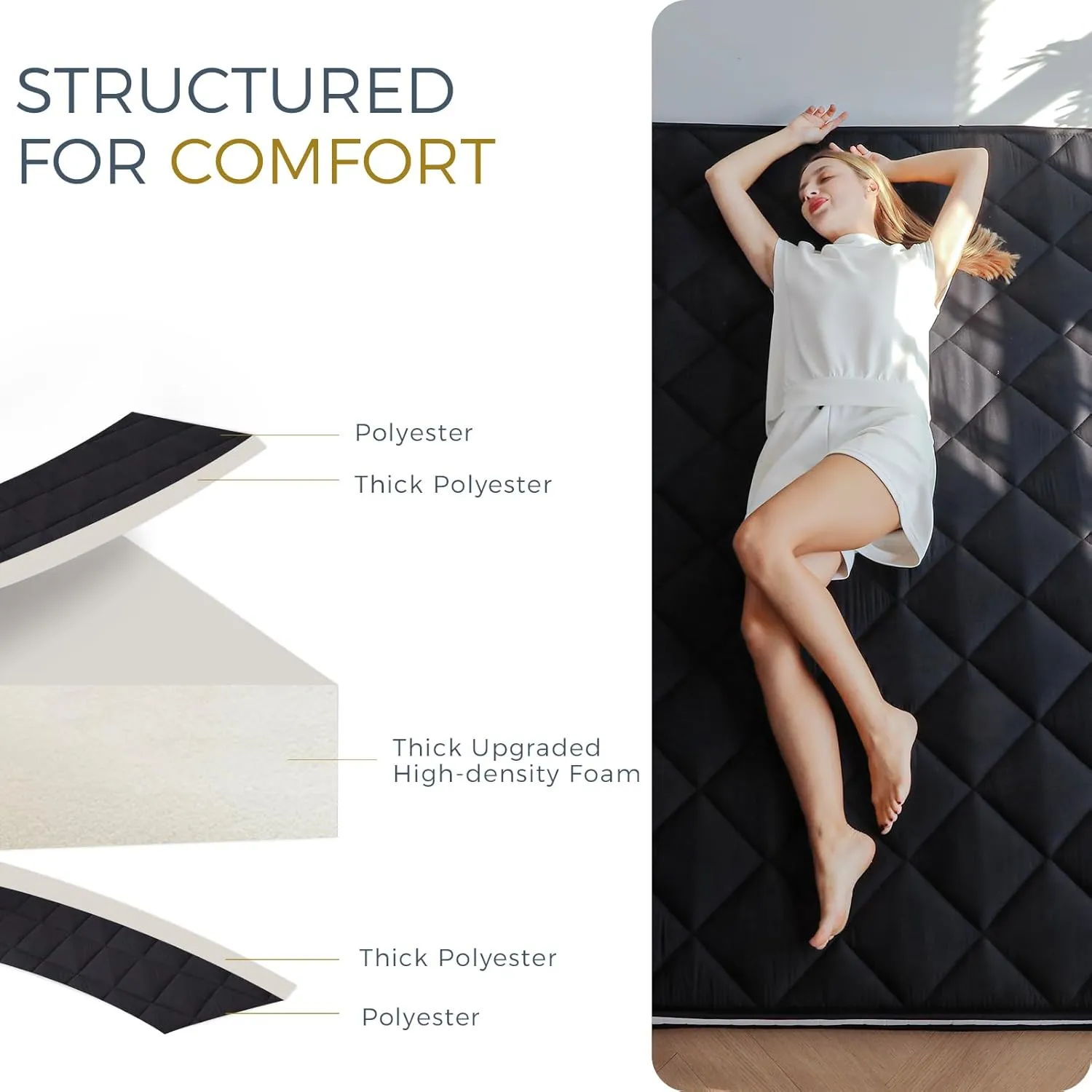 MAXYOYO 6" Extra Thick Futon Floor Mattress, Full Size Diamond Pattern Tatami Pad for Adults, Japanese Roll Up Guest Bed, Black