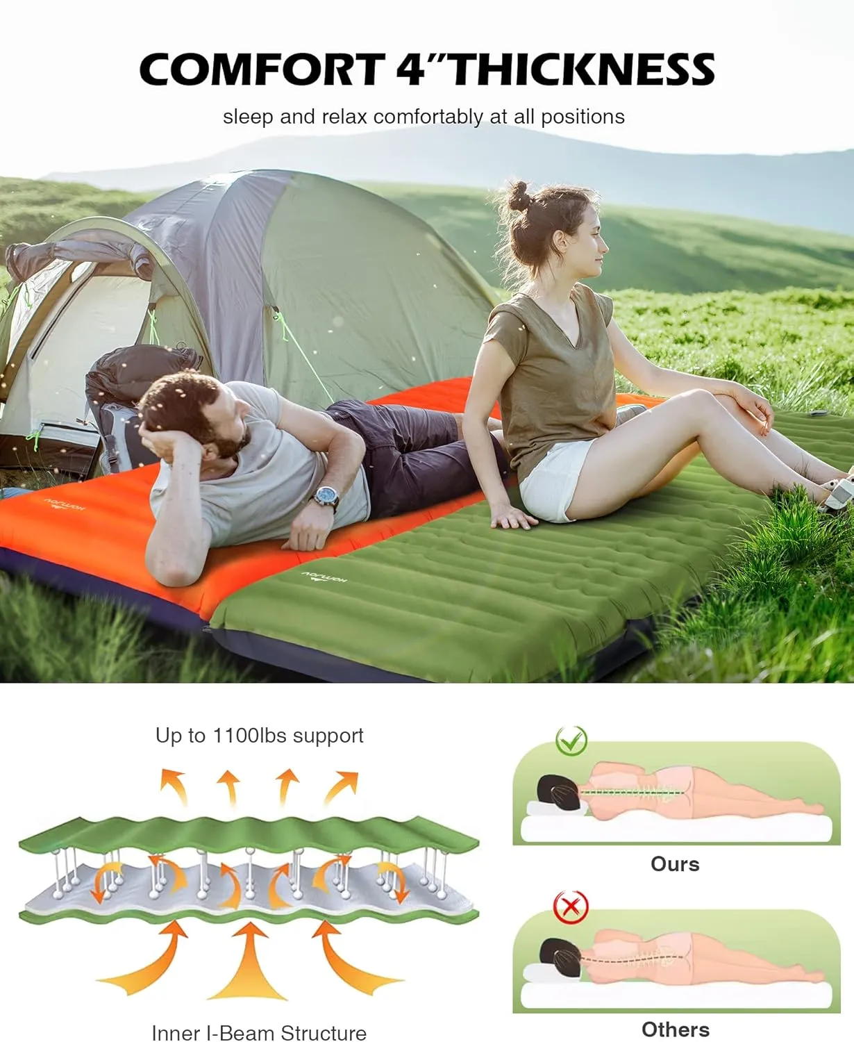 Megior Camping Sleeping Pad, Extra Thickness 4 Inch Inflatable Sleeping Mat Lightweight Waterproof Camping with Built-in Pump Air Mattress for Backpacking, Hiking, Tent, Traveling,Green