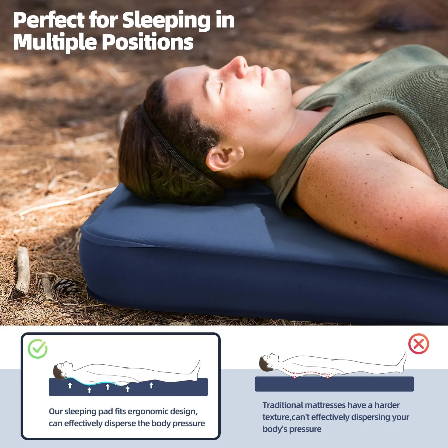 MELLCOM 4" Think Double Self Inflating Sleeping Pad, Foam Camping Mattress with Storage Bag, 4-Season Outdoor Inflatable Camping Mat for 2 Person, Car Camping, Traveling, Tent, Navy Blue