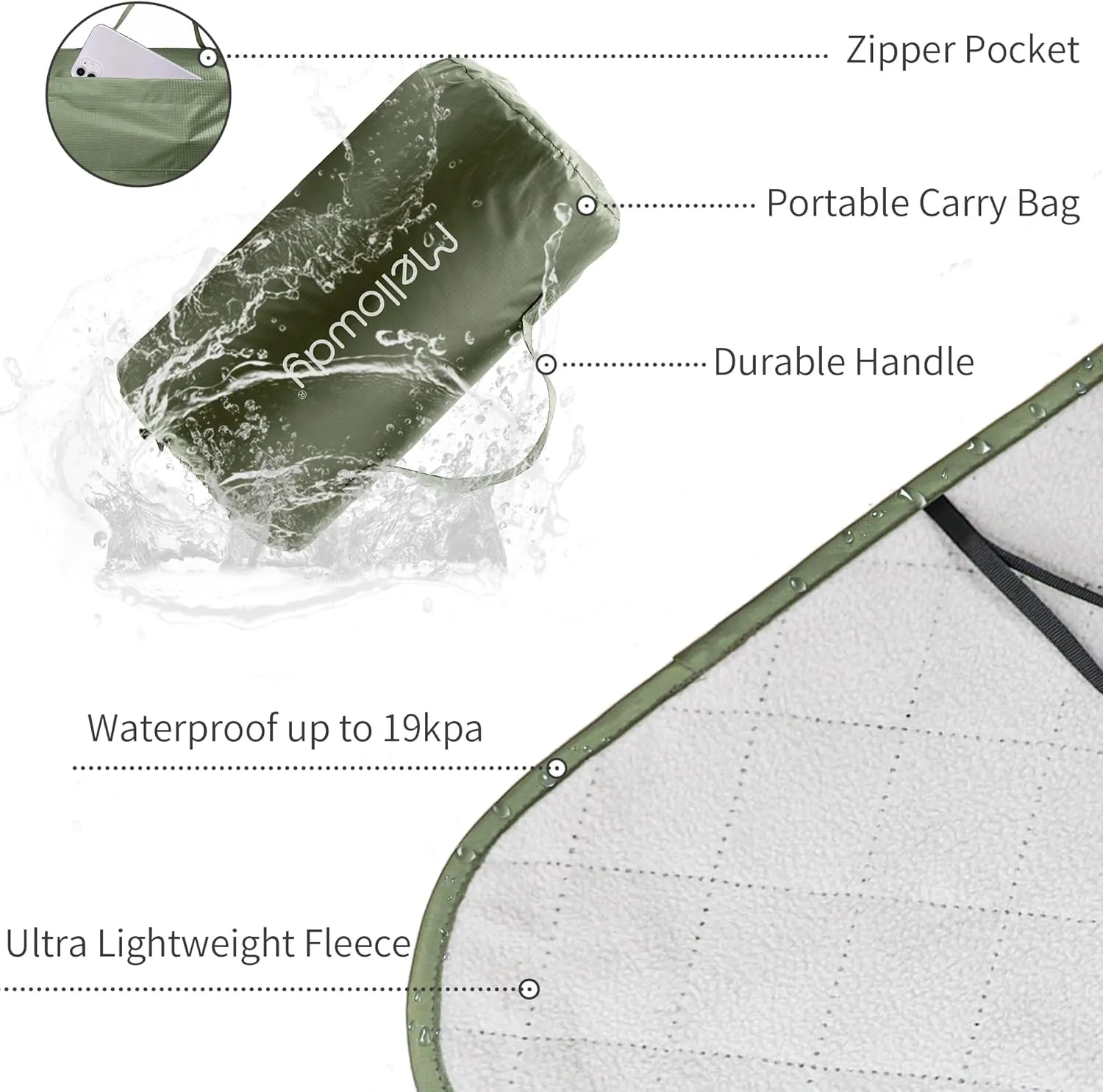 Mellowdy Easy-Carry Outdoor Blanket - Waterproof, Windproof, Warm, Utility Blanket for Camping, Picnic, Stadium, Beach, Gameday, Travel, Foldable with Carrying Bag (Olive Green, 55x80 inch)