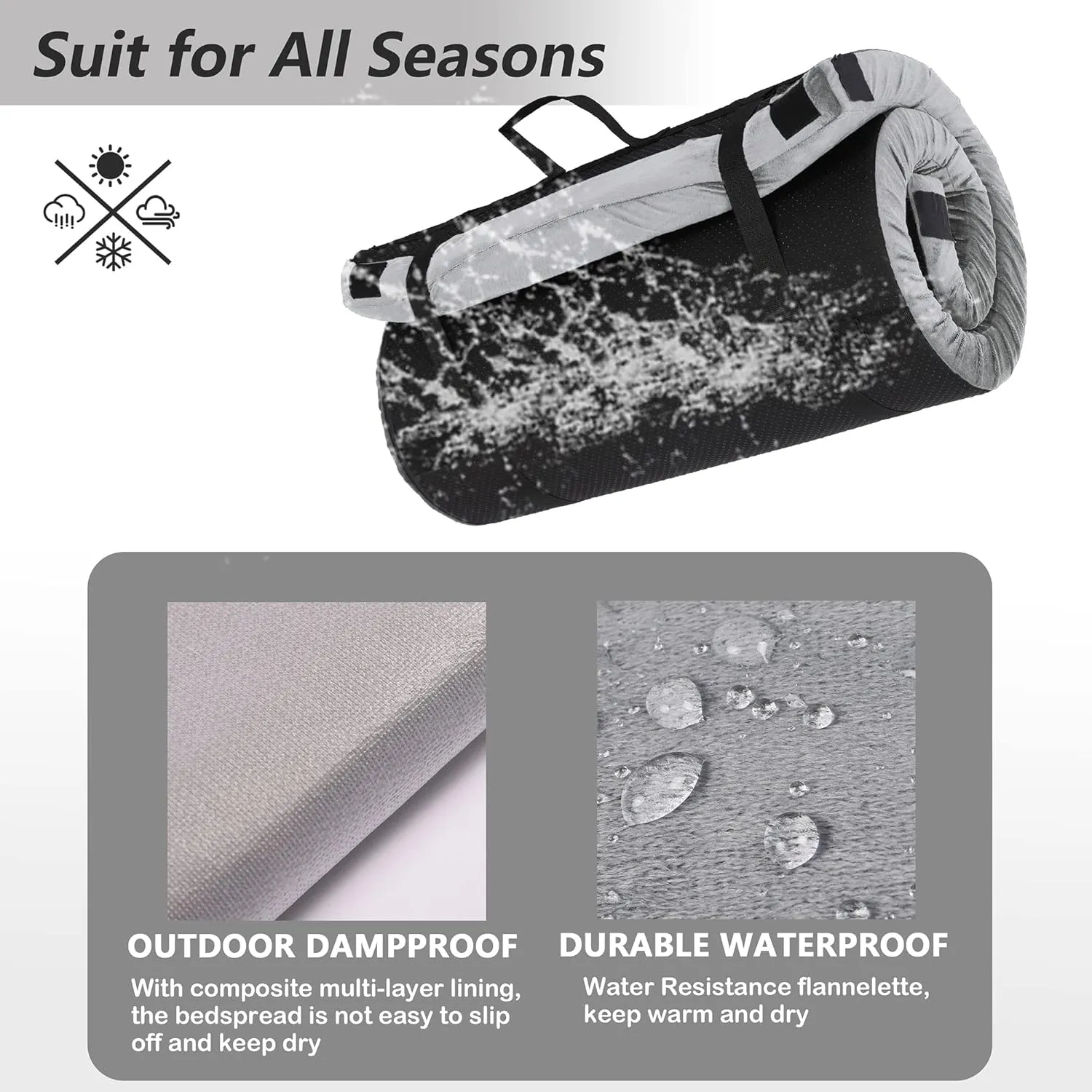 Memory Foam Camping Mattress | Potable Backpacking Sleeping Pad W/Waterproof Cover & Carry Bag | Roll Up Cot Mattress for Floor, Travel,Camping | Kids, Single or Twin