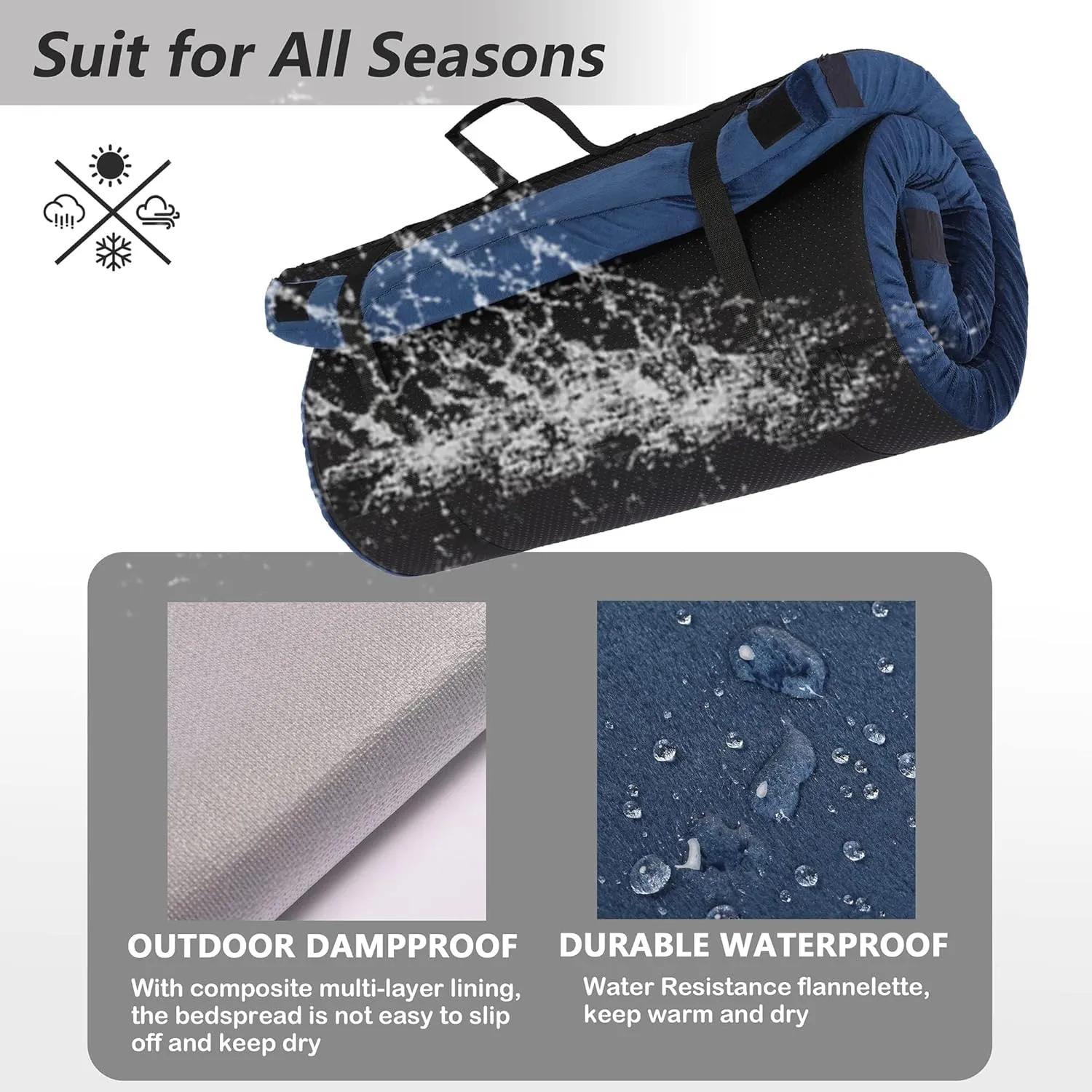 Memory Foam Camping Mattress | Potable Backpacking Sleeping Pad W/Waterproof Cover & Carry Bag | Roll Up Cot Mattress for Floor, Travel,Camping | Kids, Single or Twin
