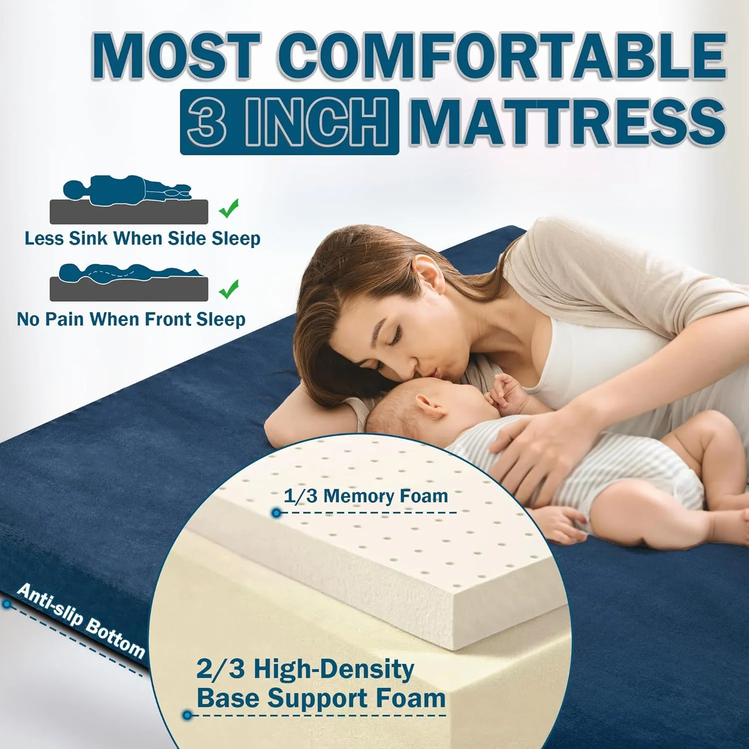 Memory Foam Camping Mattress | Potable Backpacking Sleeping Pad W/Waterproof Cover & Carry Bag | Roll Up Cot Mattress for Floor, Travel,Camping | Kids, Single or Twin