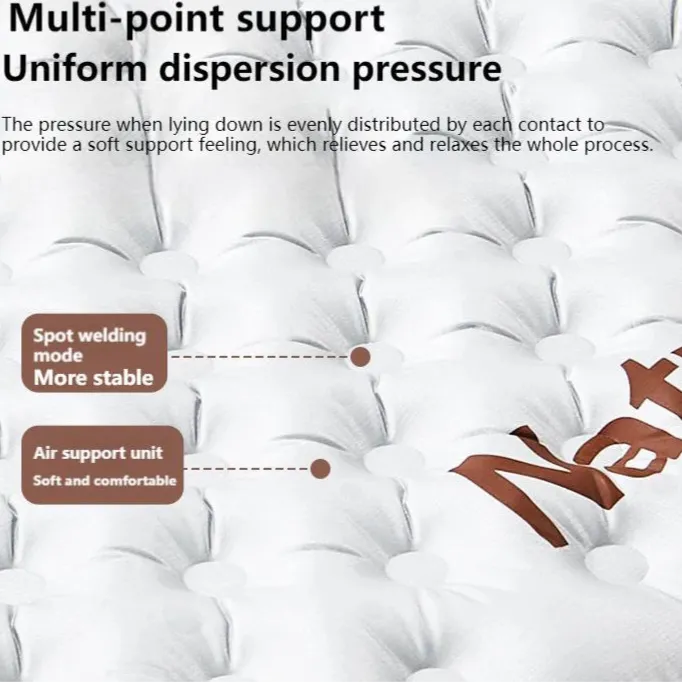 NATUREHIKE R5.8 Self-Inflatable Mattress - Ultimate Camping Bed Pad