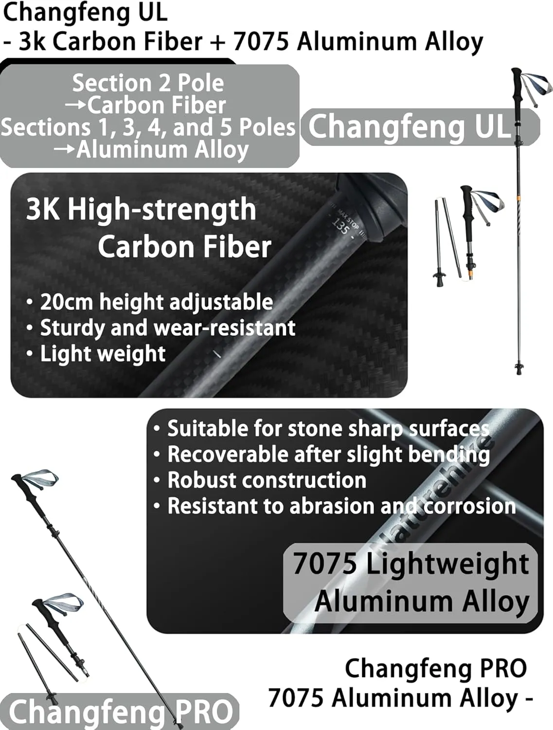 Naturehike Trekking Poles for Hiking Lightweight only 6.67oz 5-Section Folding Telescopic 13.78in Storage Size 3k Carbon Fiber 7075 Aluminum EVA Extended Handle High Load-Bearing Outer Lock