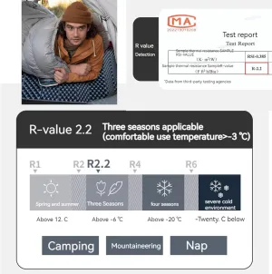 Naturehike Ultralight Sleeping Pad, Closed Cell Foam Sleeping Pad Camping, 78.74” Lightweight Backpacking Sleeping Mattress, Waterproof Folding Sleeping Mat for Hiking Outdoor Picnic (Blue)