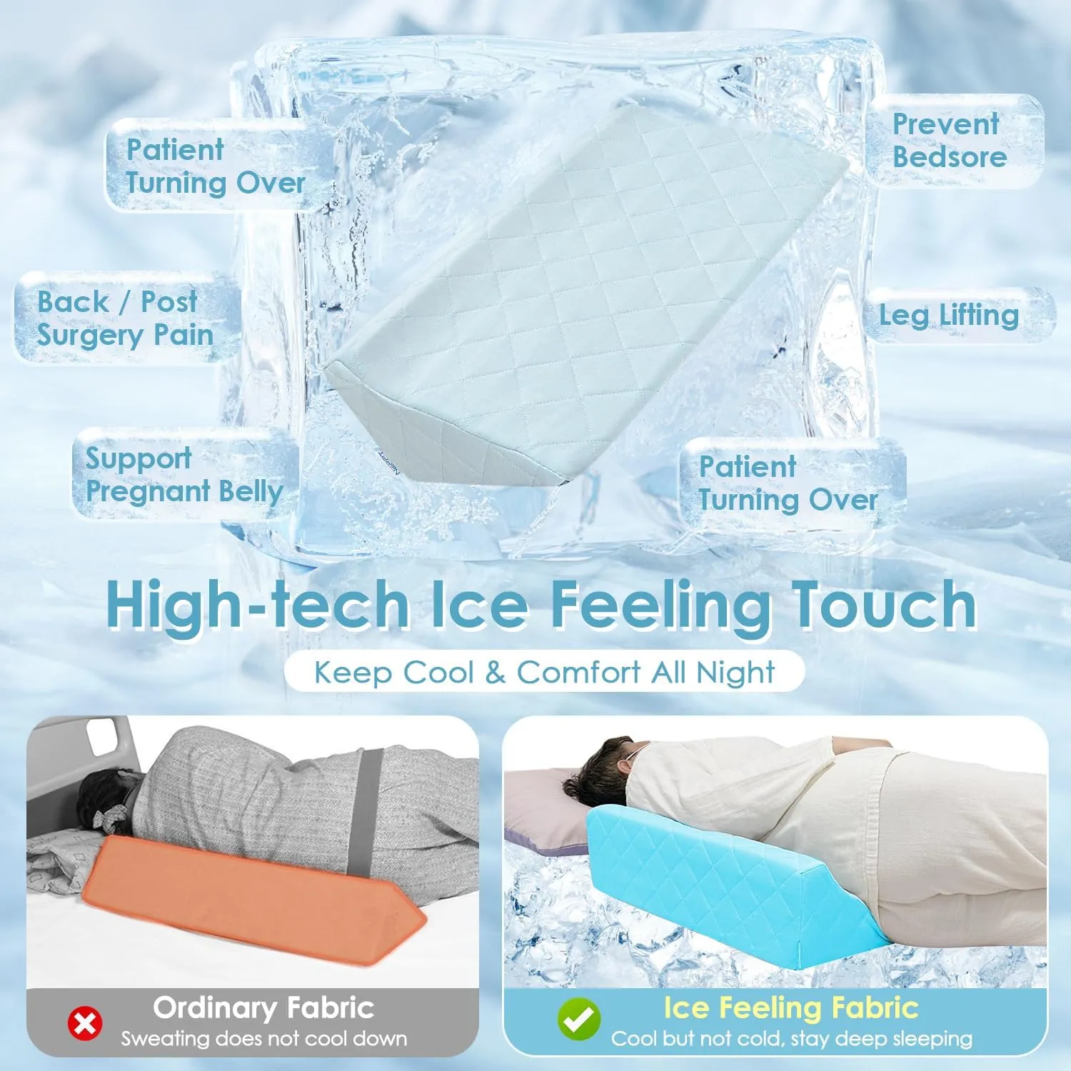 NEPPT Wedge Pillow for Seniors Side Sleeping Post Surgery Wedge Bedsore Pressure Relief Incline Pillow Patient Turning Wedges for Bed Positioning Adults Triangle Pillows for Back Support (Cooling)