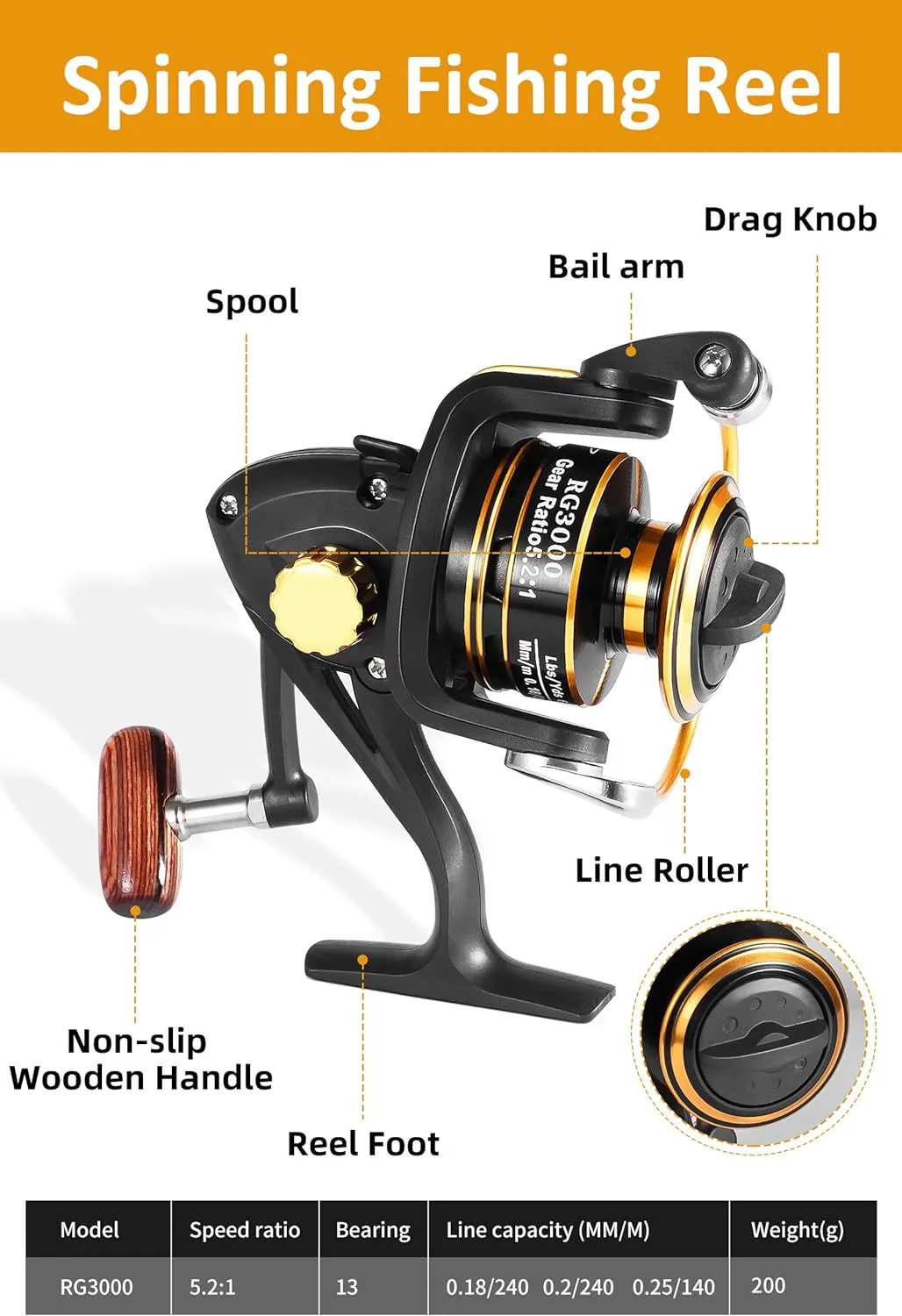 NO STUFFING Fishing Pole Combo Set,2.1m/6.89ft 2PCS Collapsible Rods 2PCS Spinning Reels Lures Set Carrier Bag Carbon Fiber Telescopic Fishing Rods Sea Saltwater Freshwater Kit Fishing Rod Reel Combos