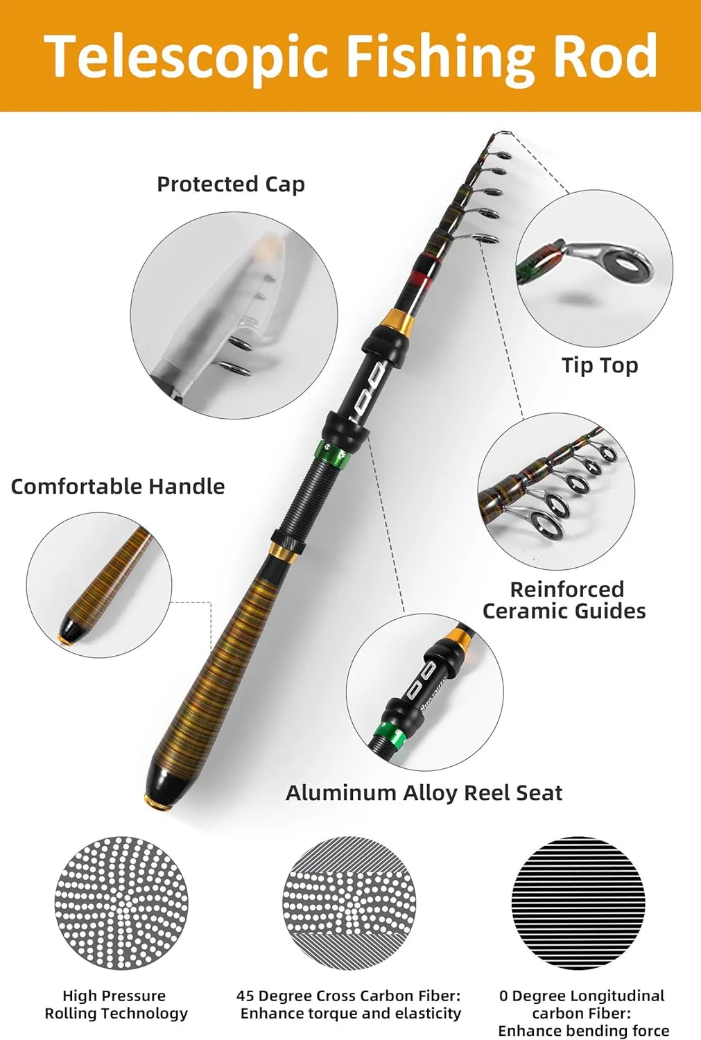 NO STUFFING Fishing Pole Combo Set,2.1m/6.89ft 2PCS Collapsible Rods 2PCS Spinning Reels Lures Set Carrier Bag Carbon Fiber Telescopic Fishing Rods Sea Saltwater Freshwater Kit Fishing Rod Reel Combos
