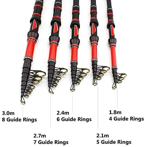 None Branded New 1.8M-3.0M Ultrashort Fishing Spinning Rod Carbon Fishing Pole Telescopic Travel Fish Rods Tackle Lure 30-60g