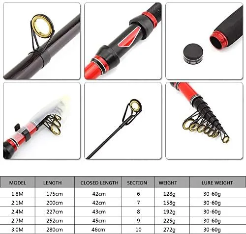 None Branded New 1.8M-3.0M Ultrashort Fishing Spinning Rod Carbon Fishing Pole Telescopic Travel Fish Rods Tackle Lure 30-60g