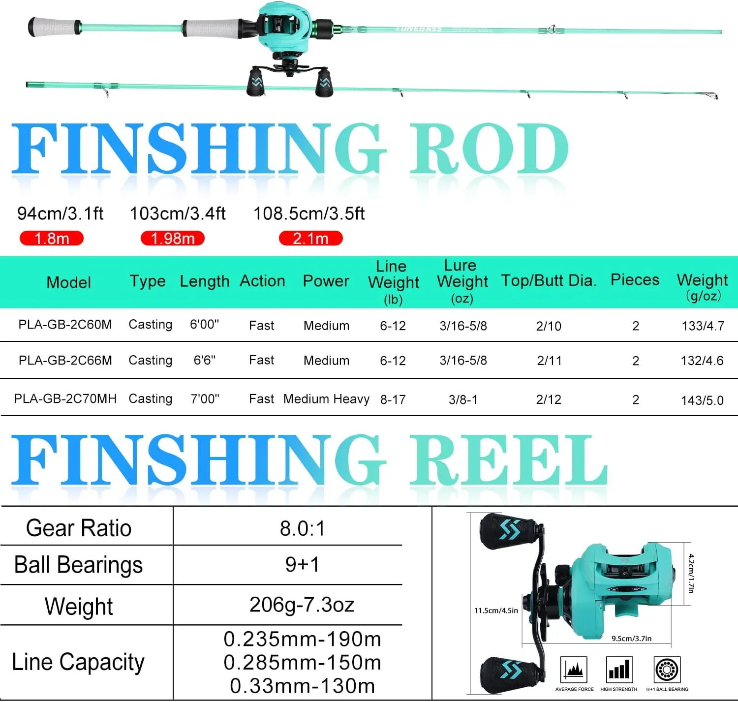 One Bass Spirit Flame Fishing Rod Reel Combo, Spinning & Baitcasting Fishing Pole with Graphite 2Pc Blanks, Stainless Steel Guides