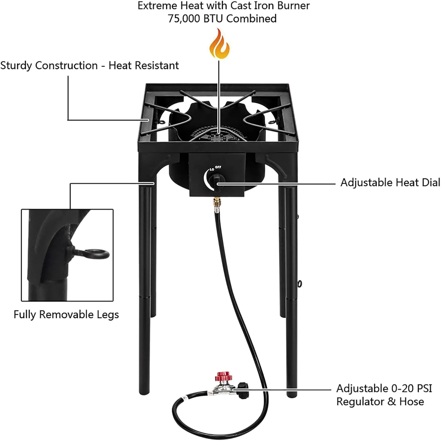 Outdoor Camp Stove Propane 75000 BTU High Pressure Propane Gas Cooker 0-20 Psi Adjustable Portable Single Burner Cast Iron Patio Cooking for Outdoor Kitchen Hunting Fishing Backyard