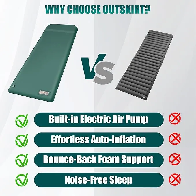 OUTSKIRT Sleeping Pad for Camping with Built-in Pump, Camping Mattress with Memory Foam, Easy to Inflate/Deflate Air Mattress for Camping and Other Outdoor Adventures,Green