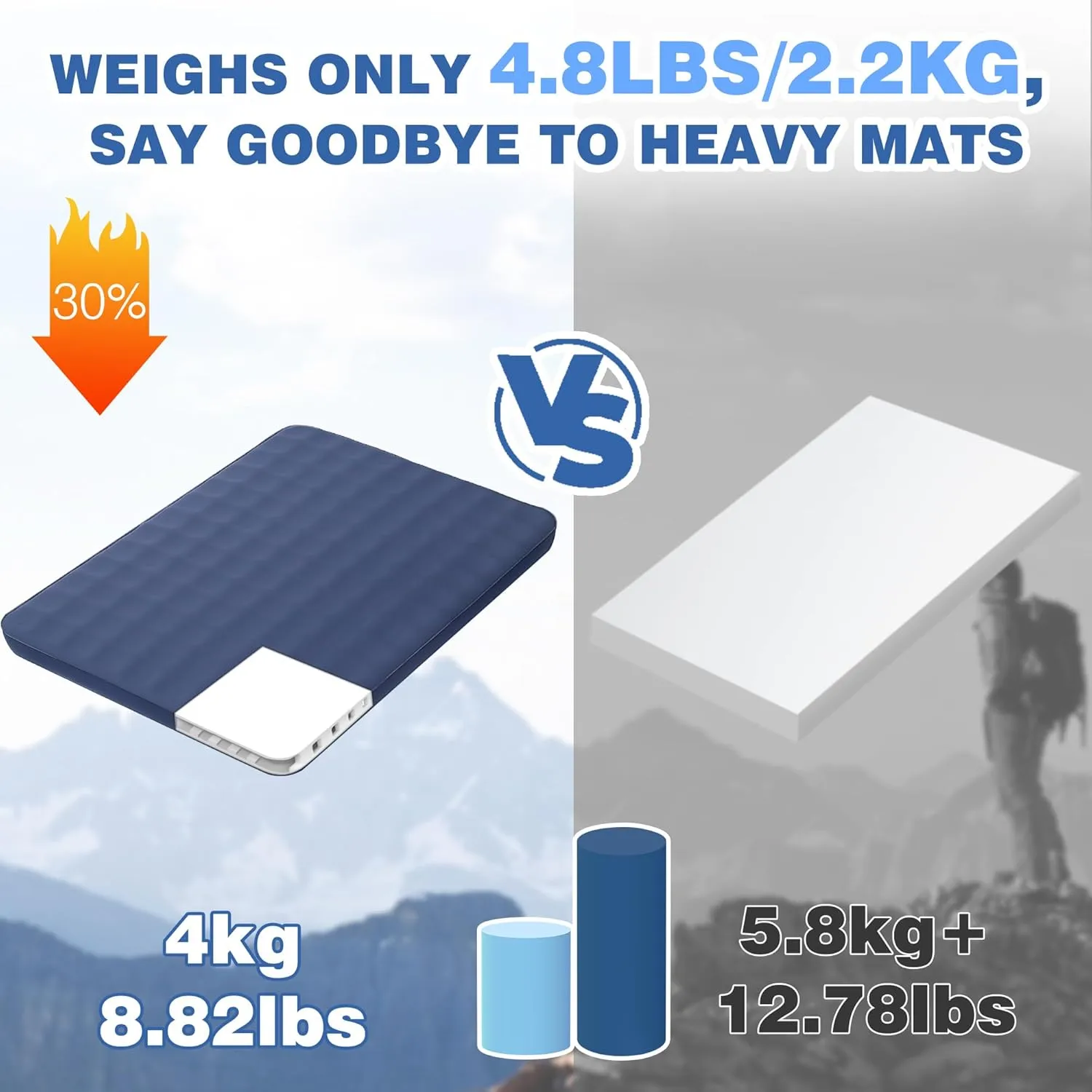 OUTSKIRT Ultralight Self Inflating Sleeping Pad, 4" Thick Camping Mattress with Pump Pack, 9.5 R-Value Insulated Sleeping Mat, Portable Camping Bed for Tent, Car, Truck or Van, 4 Season Camp Mattress