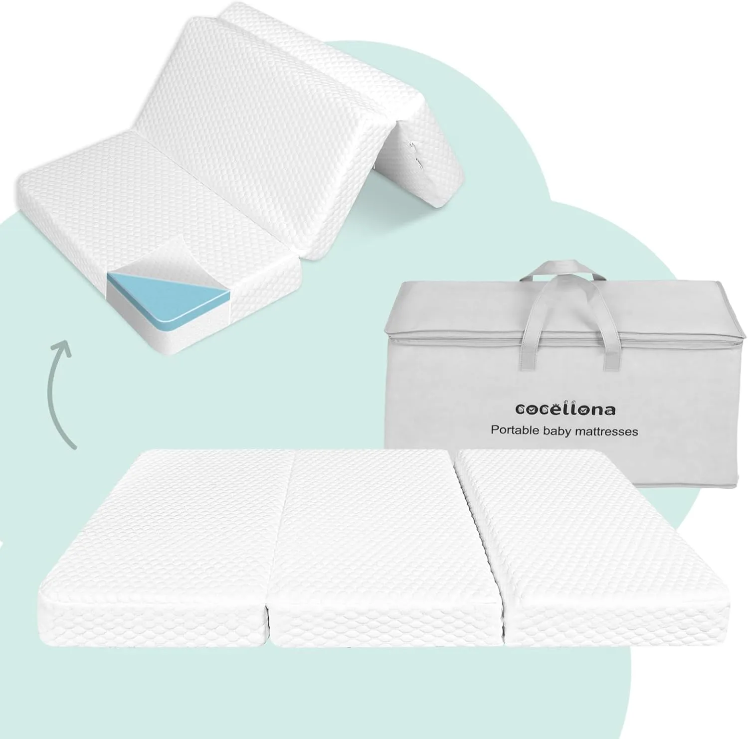 Pack and Play Mattress, 38x26 Trifold Pack n Play Mattresses with Carry Bag, Dual-Firmness Memory Foam Foldable Portable Travel Crib Mattress for Pack N Play Baby Playpen