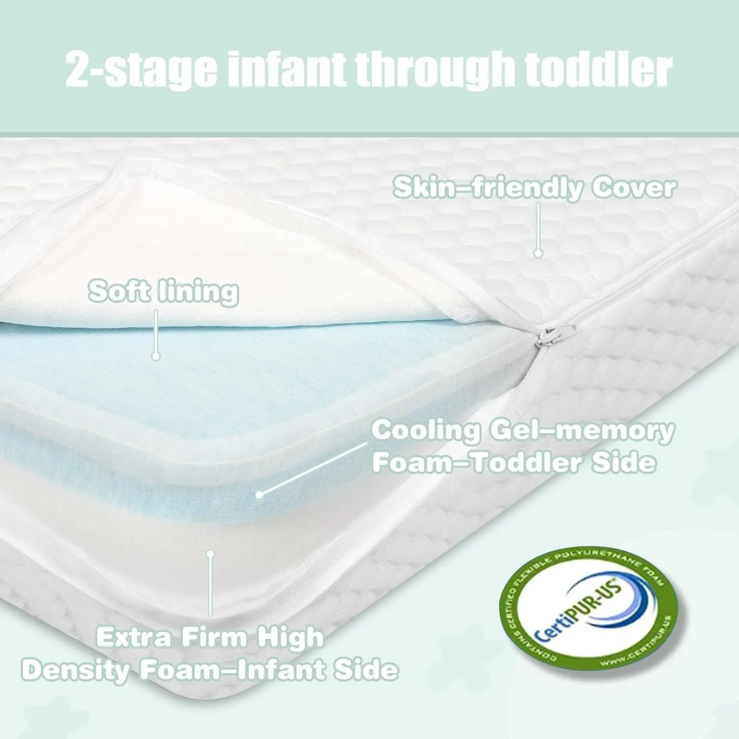 Pack and Play Mattress, 38x26 Trifold Pack n Play Mattresses with Carry Bag, Dual-Firmness Memory Foam Foldable Portable Travel Crib Mattress for Pack N Play Baby Playpen