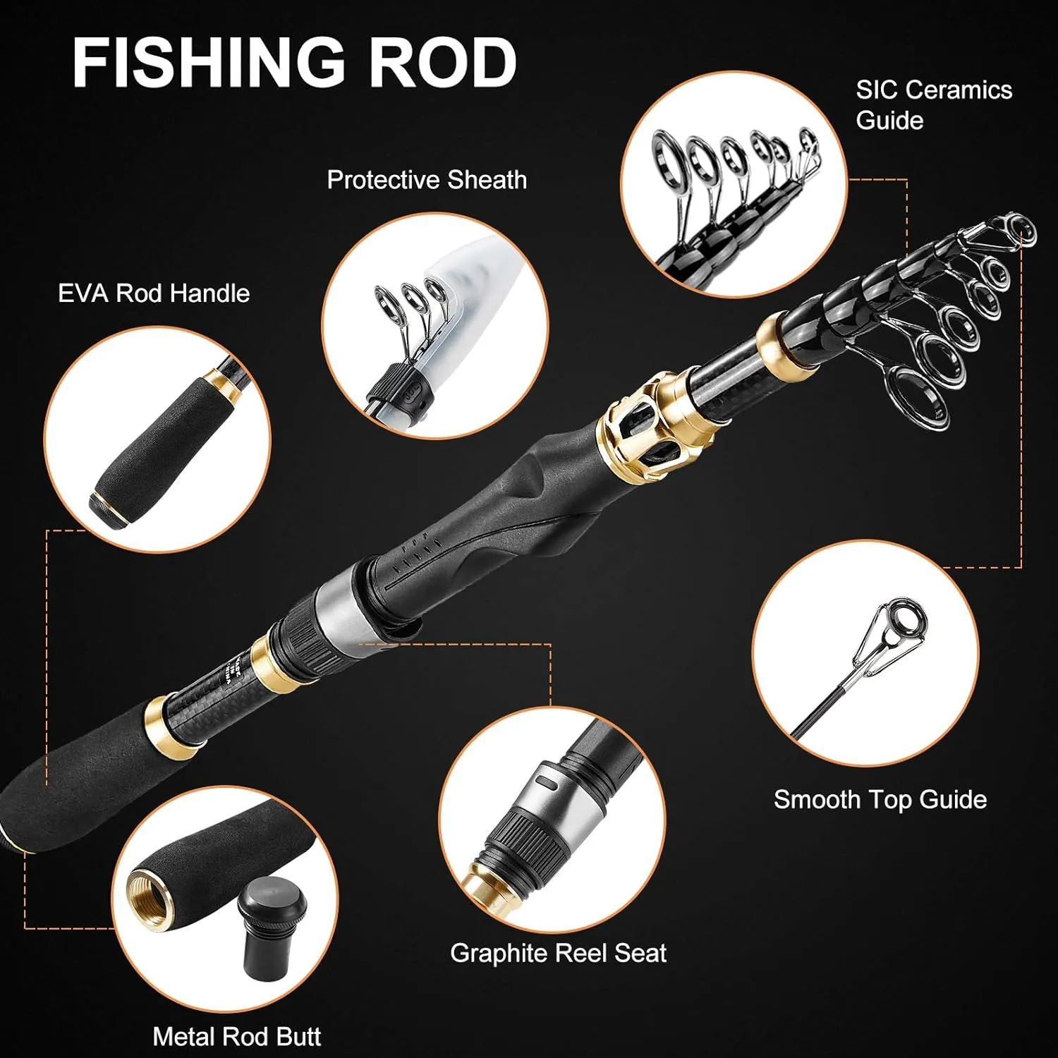 PLUSINNO Fishing Rod and Reel Combo,Fishing Pole,Telescopic Fishing Rod Kit with Spinning Reel, Telescopic Fishing Pole with Carrier Bag for Freshwater Saltwater for Men Women