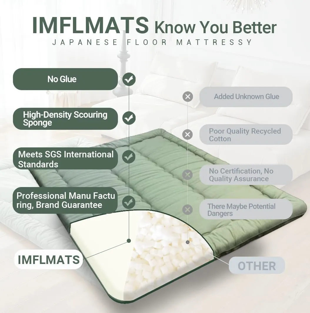 Polyester Fiber Foldable Roll Up 100 High Density Comfortable Foam Futon Mattress Japanese Tatami Floor Sleeping Pad Thicken Guests Bed Dormitory Adult Kids 80 x 60 x 3 Inches - Green