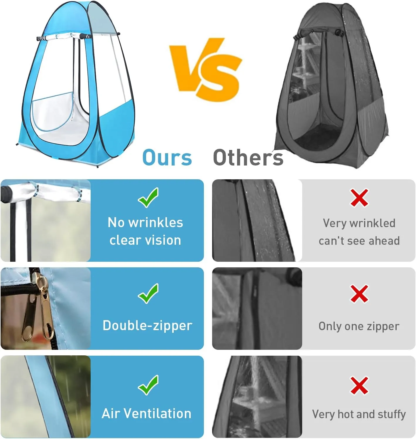 Pop Up Tent, Clear Outdoor Tents Sports Fishing, Rainproof and Windproof Beach Camping, Lightweight and Sturdy, Easy Set Up, UPF 50  Portable Folding 39" x 64"