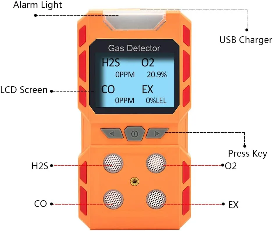 Portable 4 Gas Detector, Sound Light Vibration Multi-Gas Monitor Meter, Rechargeable LCD Screen Backlight -Ready to Use…