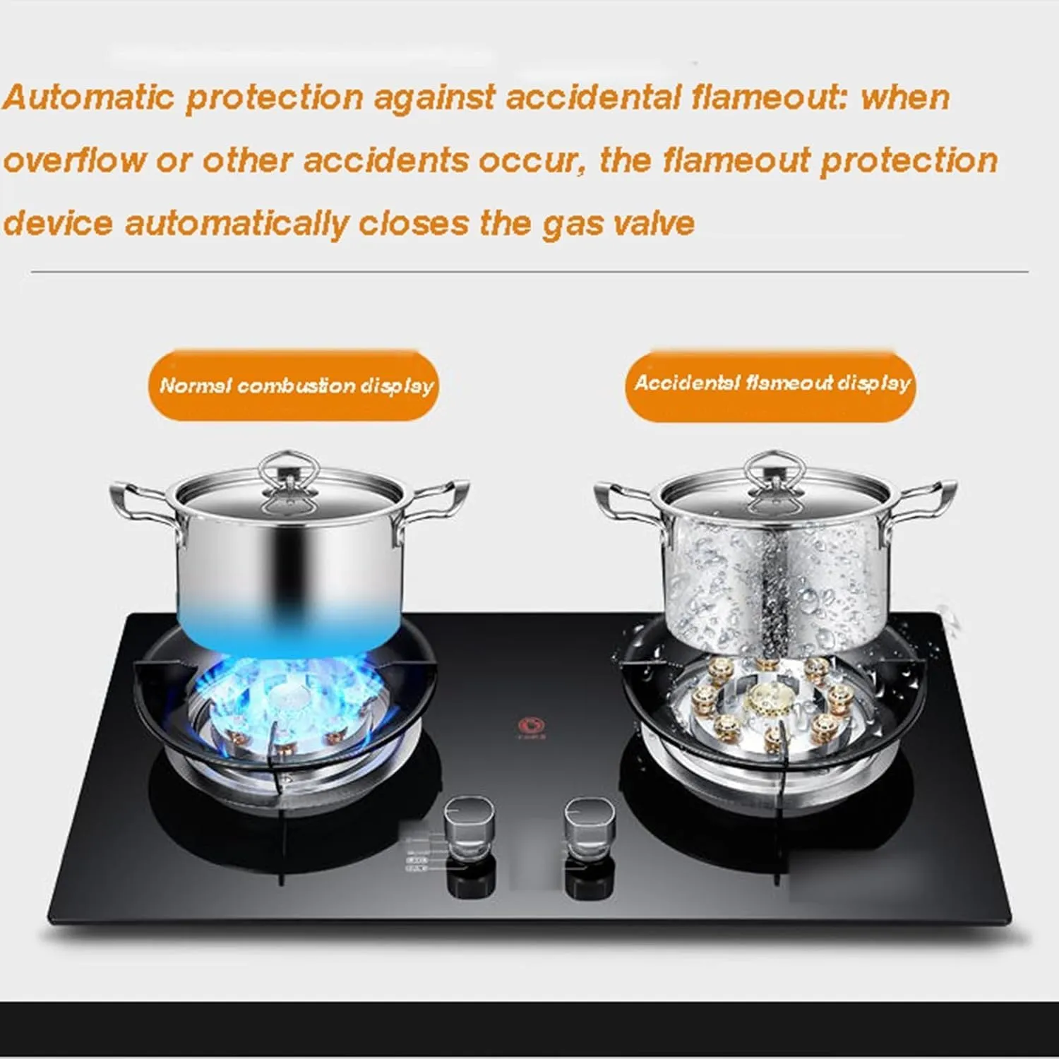 Portable Gas Stove With 2 Burners, 5.2KW 9 Cavity High Fire, Black Tempered Glass Cast Iron Pot Holder With Flameout Protection(LPG)