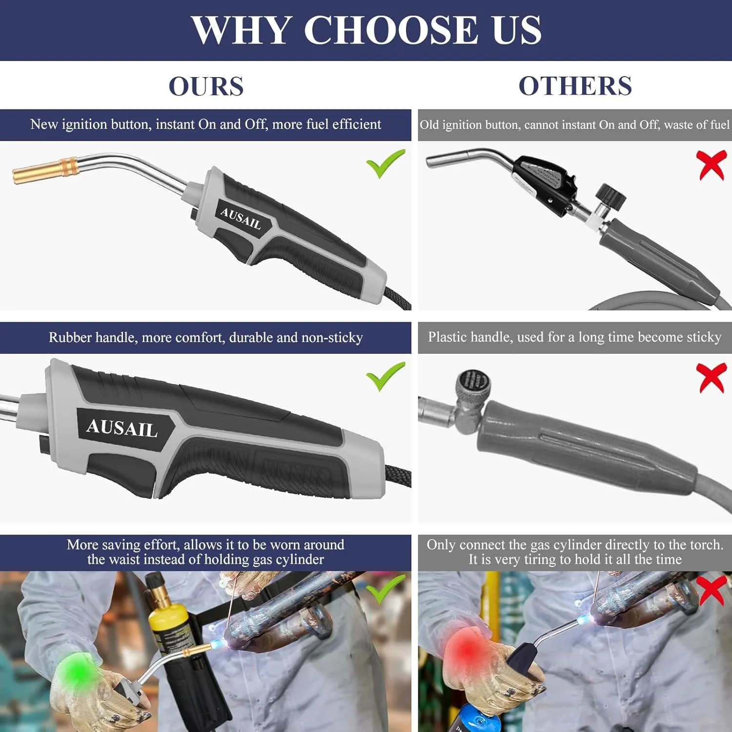 Propane Torch Kit,Mapp Map Gas Torch with Included Holster,Trigger Start 5' Long Hose,Adjustable Flame Map Gas Torch Kit,Brazing Torch Kit,Soldering Torch for Welding Soldering Brazing