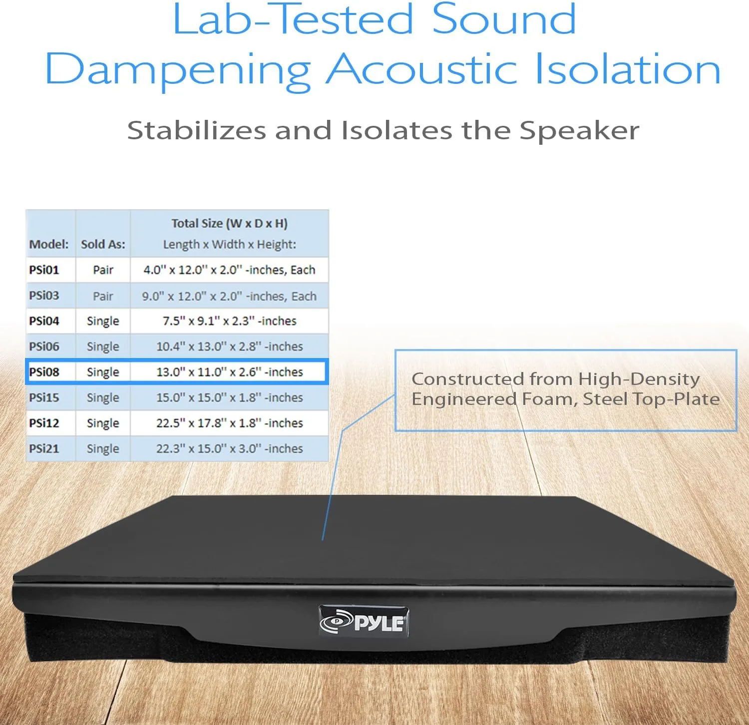 Pyle Sound Dampening Speaker Riser Foam - Audio Acoustic Noise Isolation Platform Pads Recoil Stabilizer w/ Rubber Base Pad For Studio Monitor, Subwoofer, Loud Speakers - PSI08 (13 x 11 x 2.6 Inch)