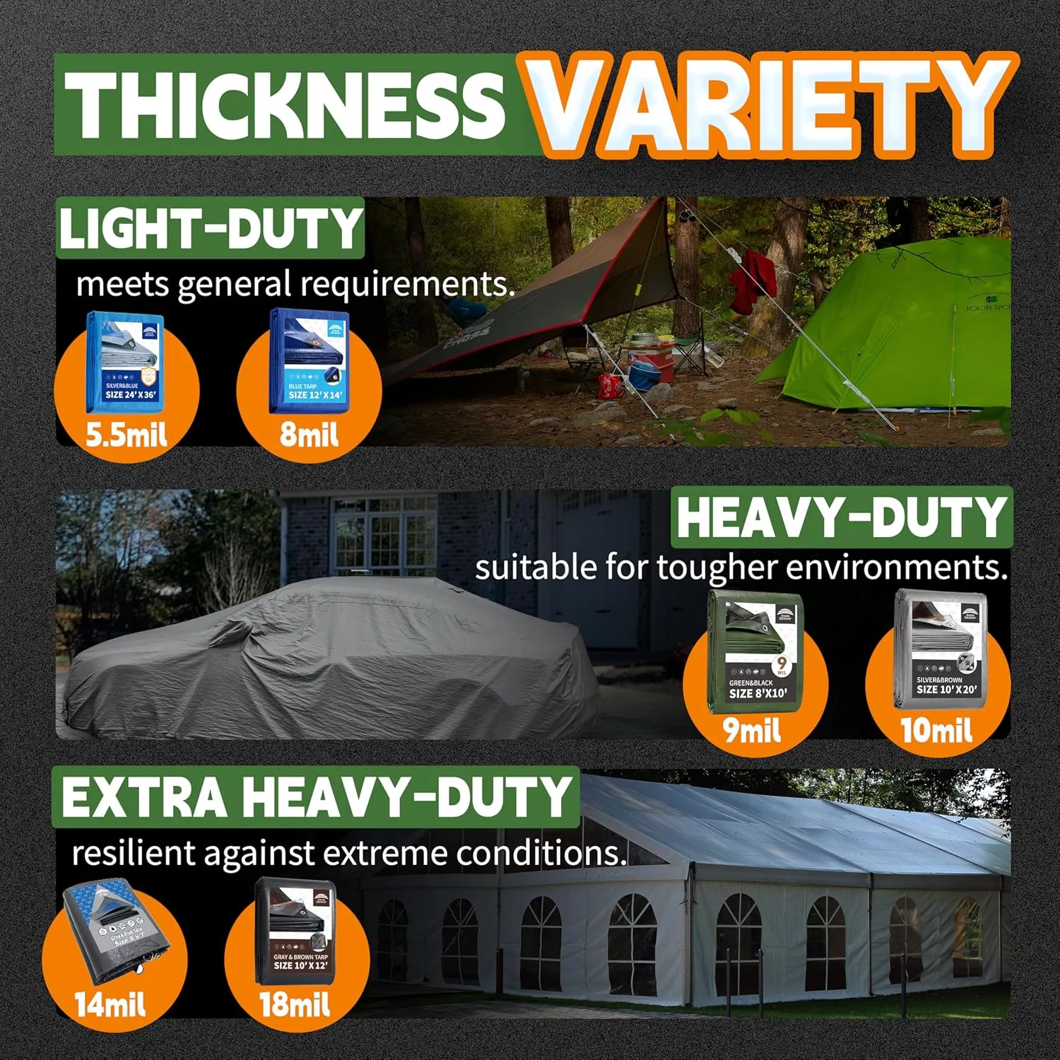 RAINDEWAY 7x10 Tarp Heavy Duty Waterproof,9Mil Thick,Large Tarps Multipurpose Poly Tarp Cover for Camping,Rain,Durable with Metal Grommets and Reinforced Edges,Finished Size Green/Black