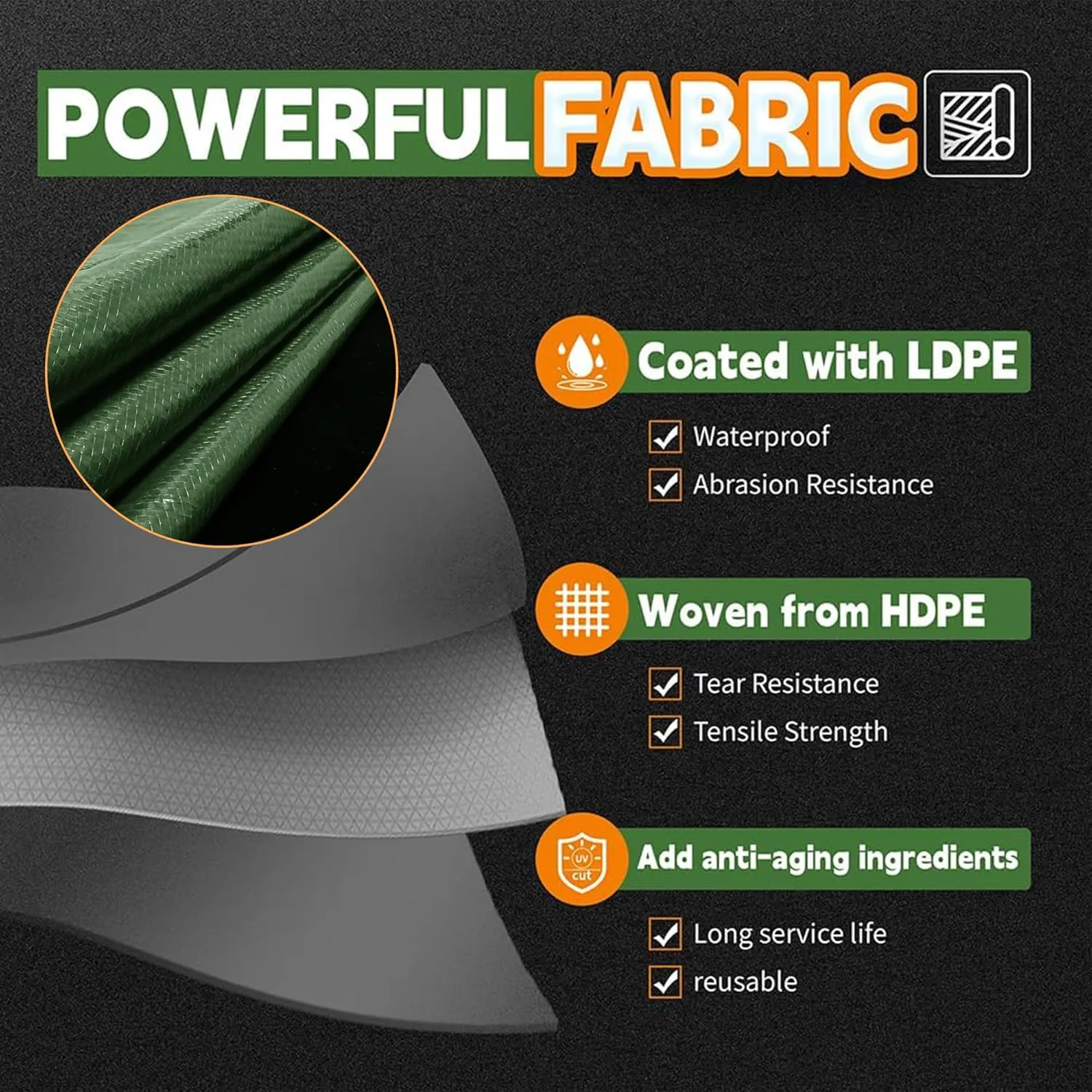 RAINDEWAY 7x10 Tarp Heavy Duty Waterproof,9Mil Thick,Large Tarps Multipurpose Poly Tarp Cover for Camping,Rain,Durable with Metal Grommets and Reinforced Edges,Finished Size Green/Black
