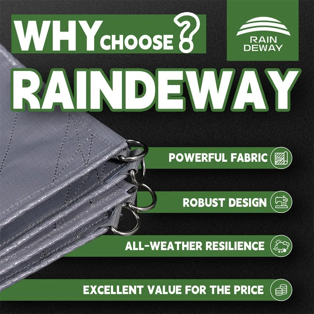 RAINDEWAY Tarps Heavy Duty Waterproof 20x30 Feet -14 Mils Super Heavy Duty Tarp with Metal Rings and Reinforced Corners and Edges, UV Resistant, Multipurpose Poly Tarp,Blue/Gray tarp