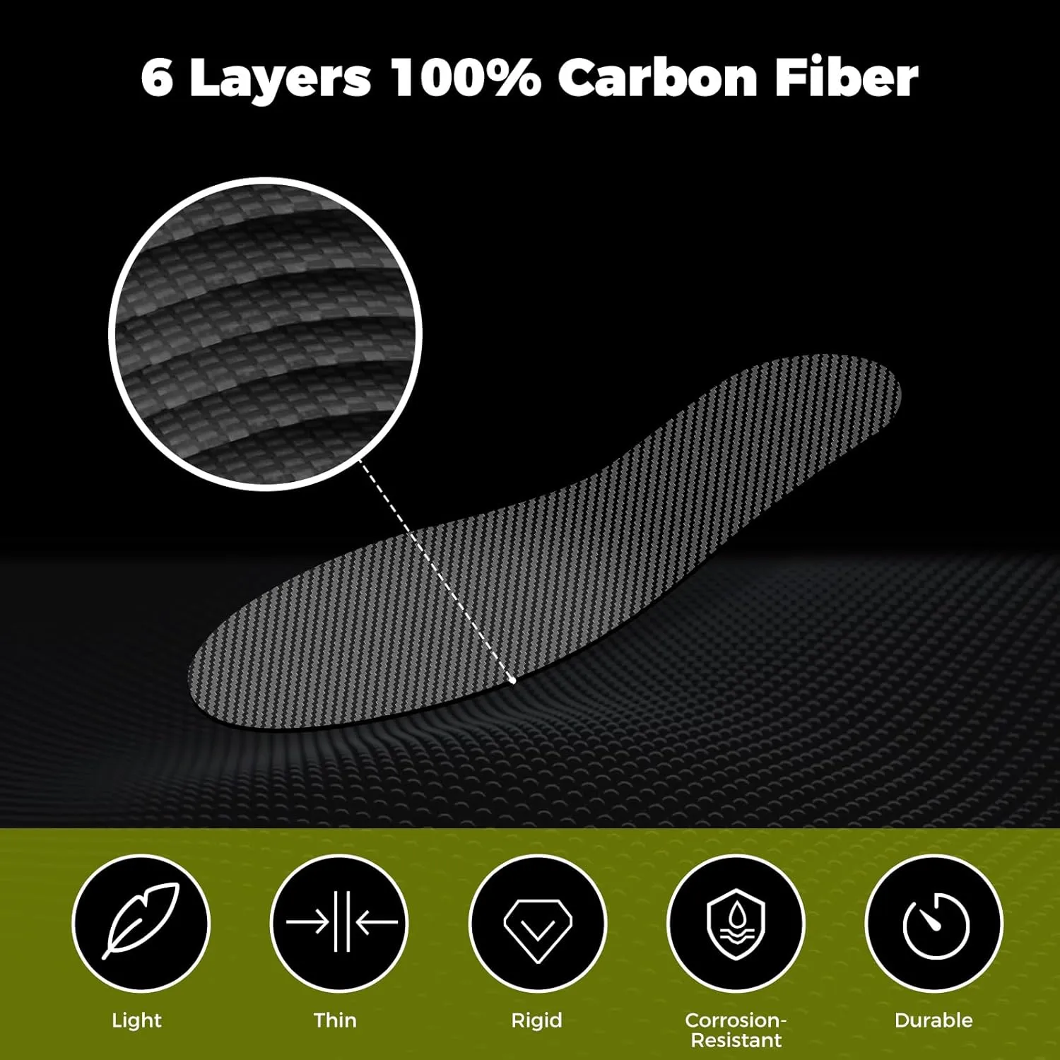 Real Carbon Fiber Insole(1 Pair),Hard Foot Plates for Turf Toe/Foot Fractures/Hallux Rigidus&Limitus/Morton Toe,Rigid Shoe Insert for Sports - Alternative to Post Op Shoe-8.46in
