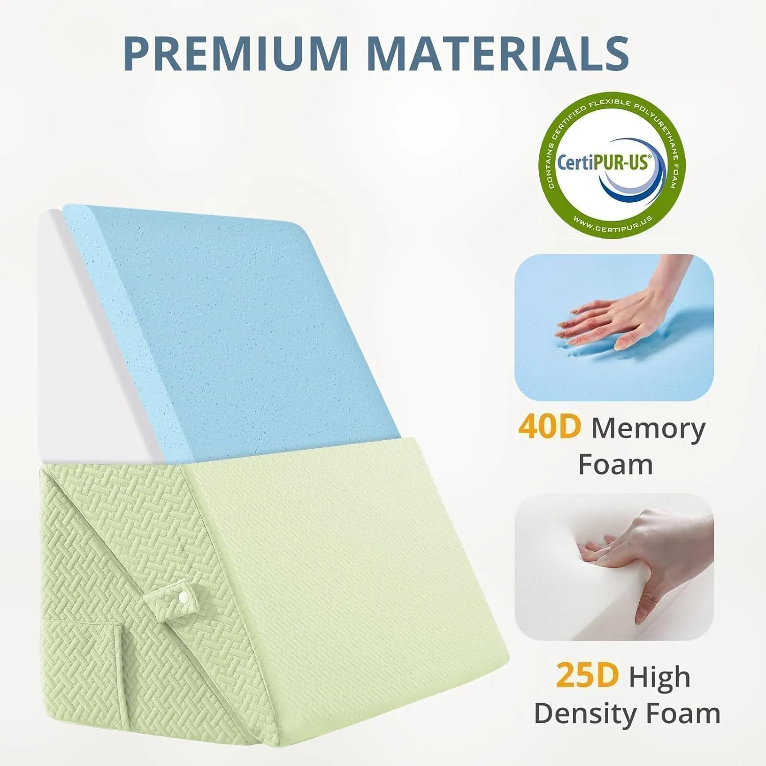 Sasttie Wedge Pillow Set for After Surgery, Adjustable Bed Wedge Pillow Headboard with Orthopedic Memory Foam Neck Cushion – for Acid Reflux, Sleeping, Neck & Back Support, Sage