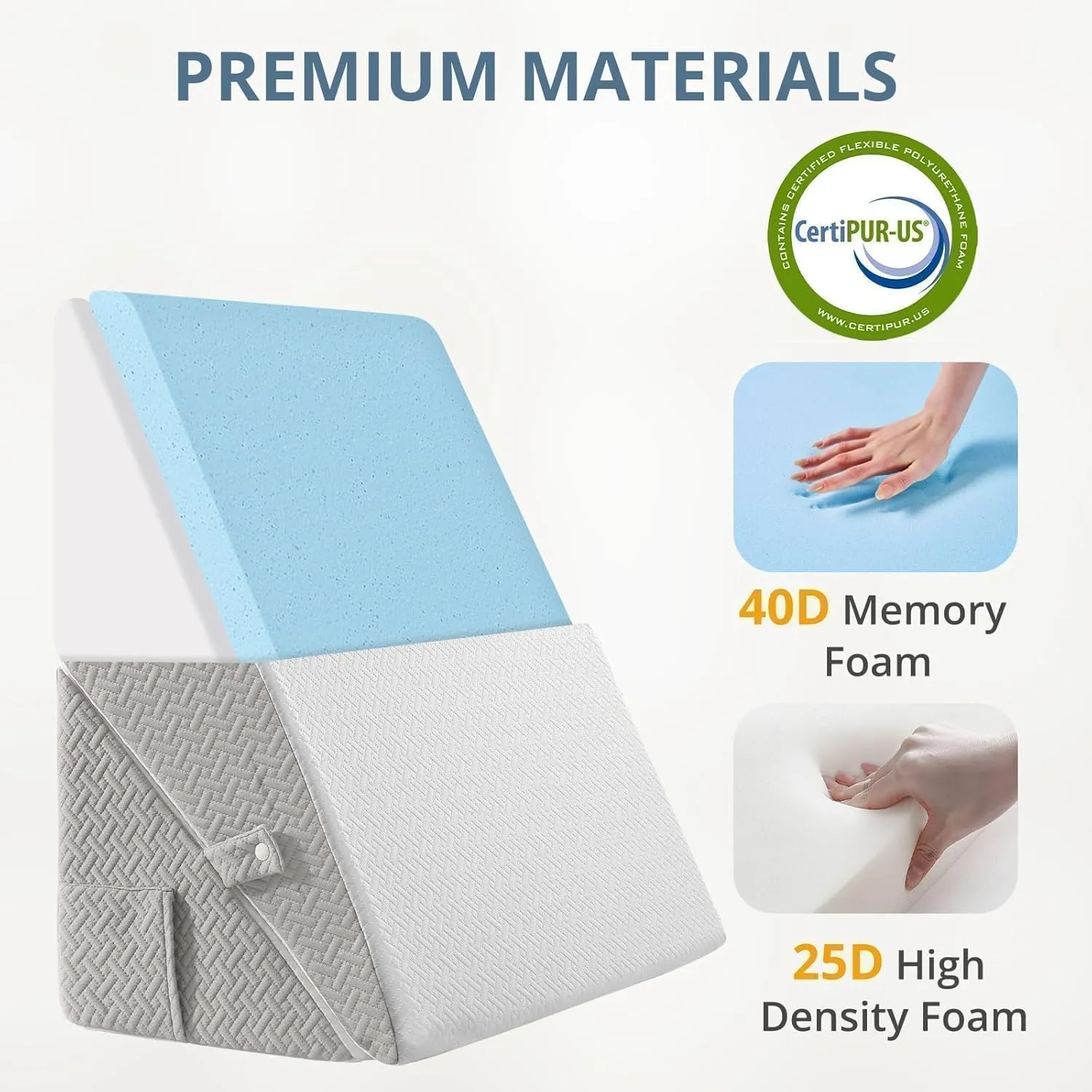 Sasttie Wedge Pillow Set for After Surgery, Adjustable Bed Wedge Pillow Headboard with Orthopedic Memory Foam Neck Cushion – for Acid Reflux, Sleeping, Neck & Back Support, White and Light Grey