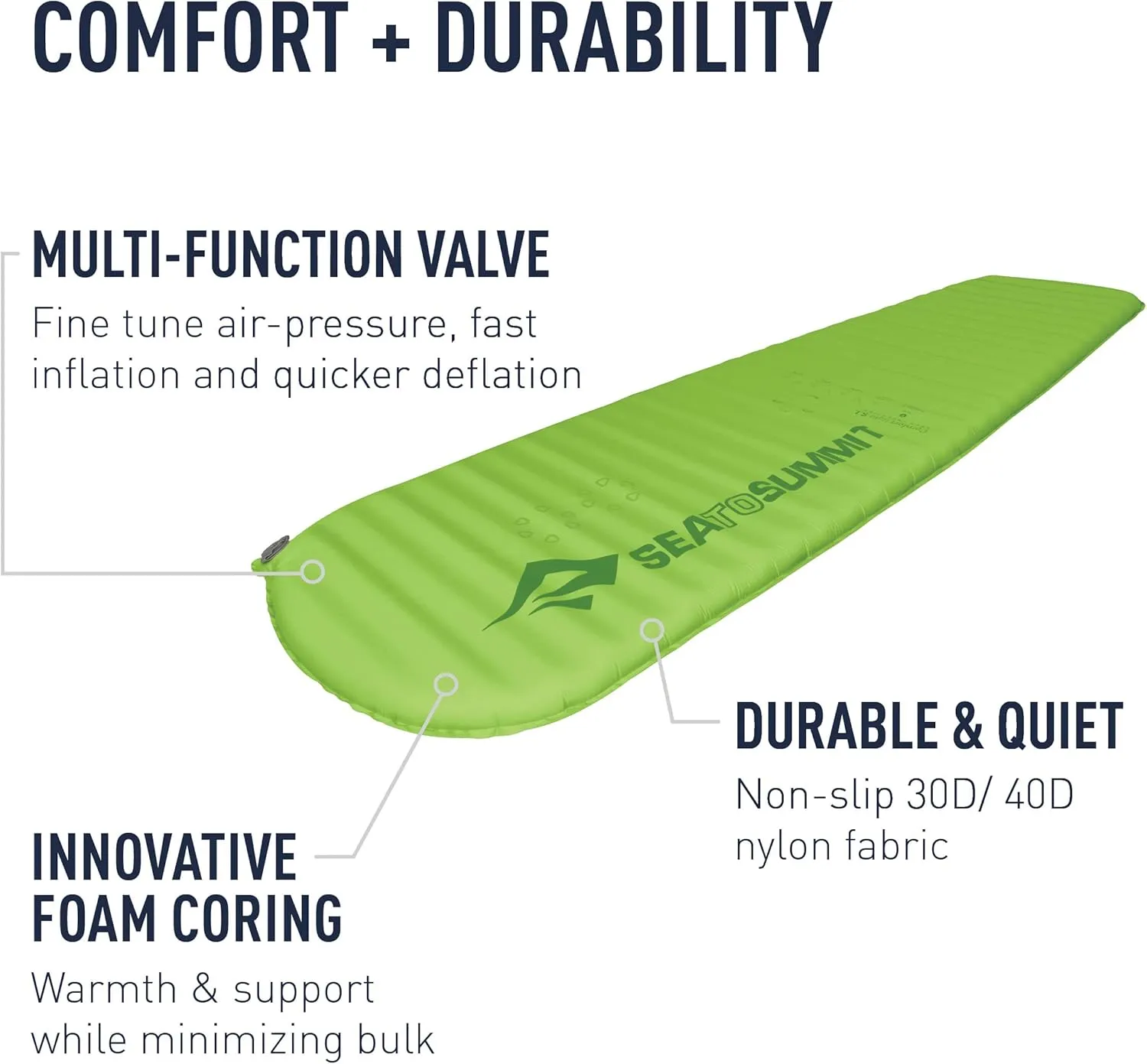 Sea to Summit Comfort Light Self-Inflating Foam Sleeping Pad for Camping and Backpacking, Regular (72 x 20 x 2 inches)