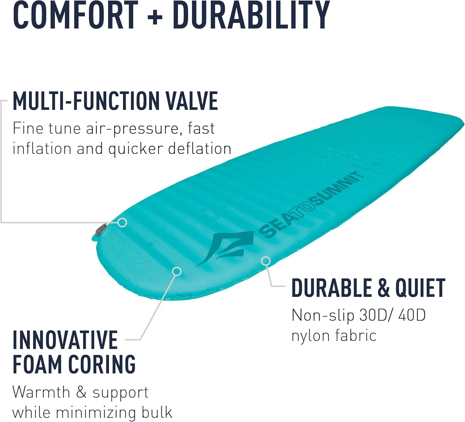 Sea to Summit Comfort Light Self-Inflating Foam Sleeping Pad for Camping and Backpacking, Women's Large (72 x 23 x 2 inches)
