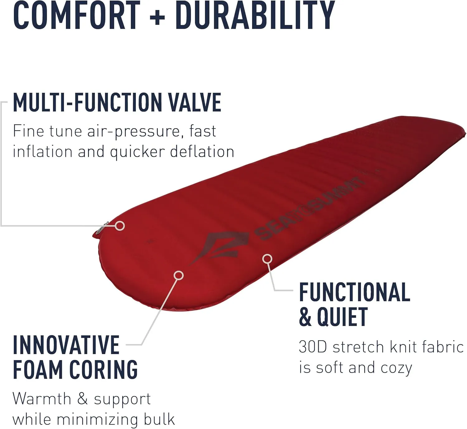 Sea to Summit Comfort Plus Self-Inflating Foam Sleeping Pad for Camping