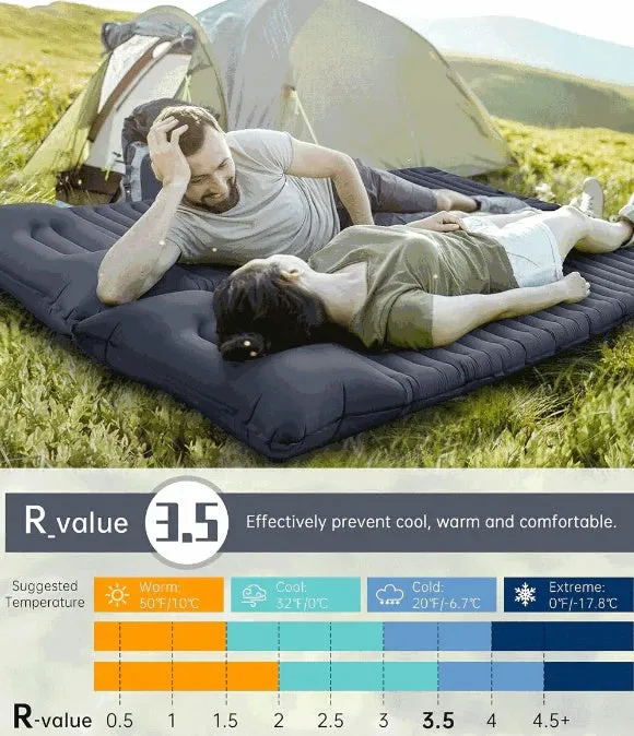 Self-Inflating Camping Mat