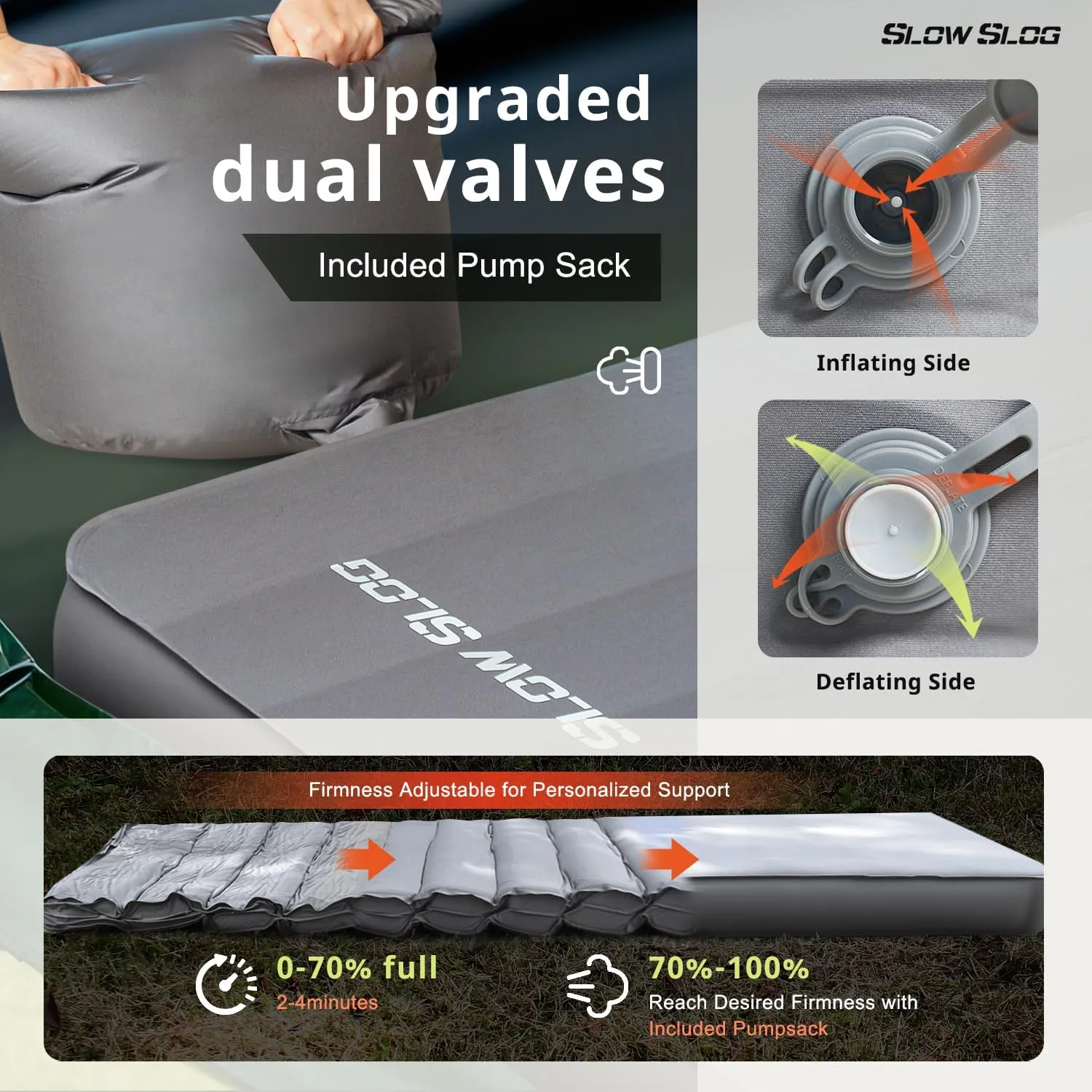 Self-Inflating Sleeping Mats for Outdoor 4in Ultra-Thick Foam Sleeping Pad Inflatable Camping Mattress with Pump Sack, Portable Camping Pad for 4-Season, Gray