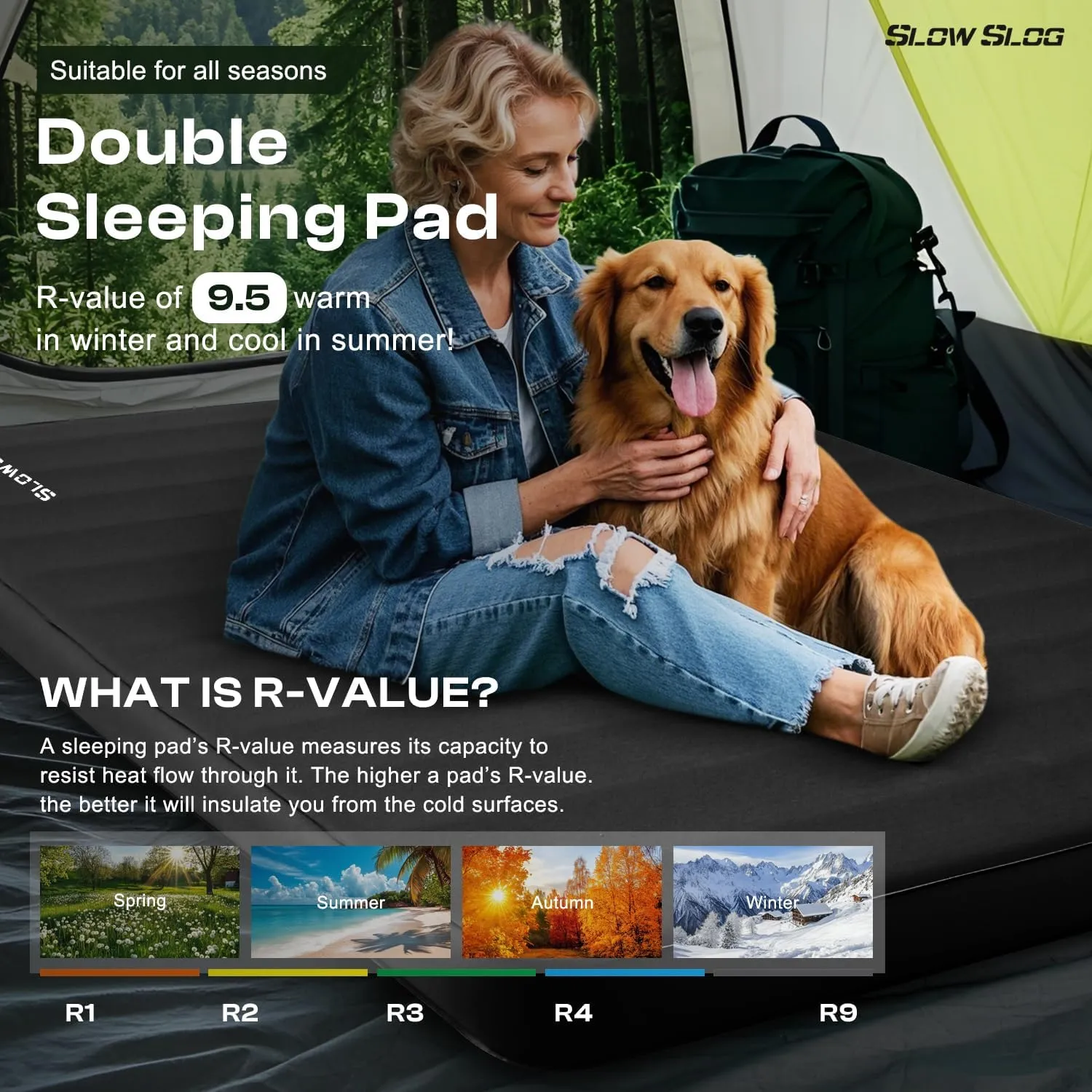 Self-Inflating Sleeping Pad with Portable Electric Pump 4in Thick Memory Foam Camping Mattress for Tent Cot & Car Travel, Fast Inflate & Deflate Camping Pad, Black