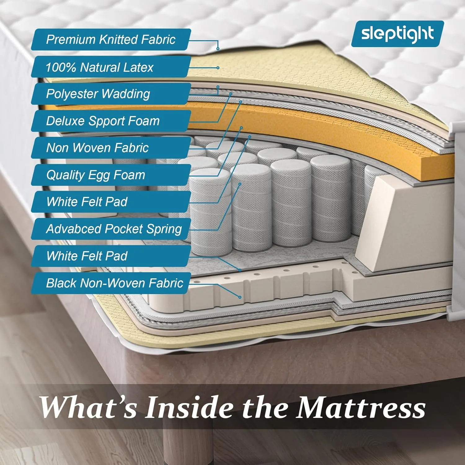 Short Queen Mattress, 12 Inches Pillow Top Hybrid RV Mattress in a Bag, Pocket Spring for Medium Firm Pressure Relief Camper