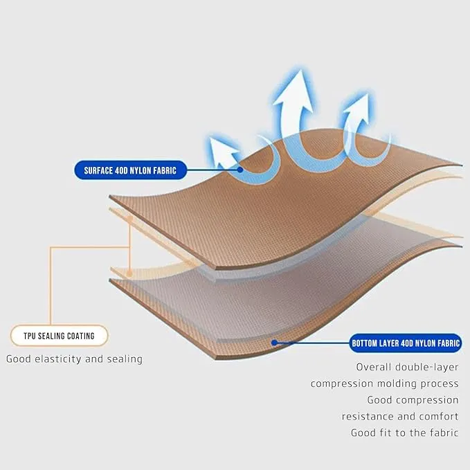 Sleeping Pad – Ultralight Inflatable Sleeping Mat, 75''*24'' Camping Sleeping Pad with Built-in Foot Pump,30s Step to InflateUltimate for Camping, Backpacking, Hiking
