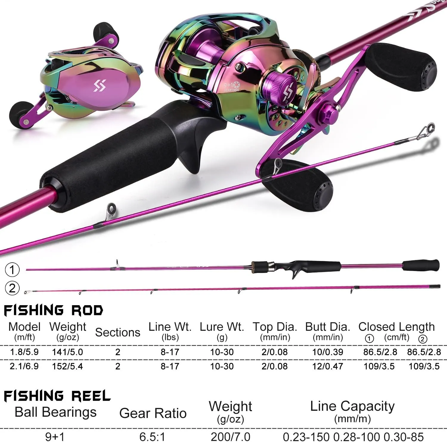 Sougayilang 2-Piece Baitcaster Combo, Carbon Fiber Fishing Rod and Reel Combo, Purple Fishing Pole with Baitcasting Reel Set for Freshwater Fishing Gear