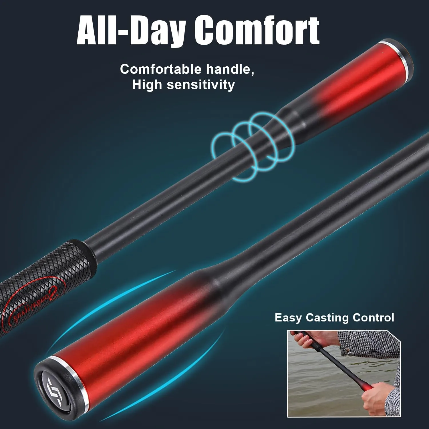 Sougayilang Fishing Rods, Spinning Rods and Casting Fishing Rods, with Full Carbon Fiber Handle, 24T Carbon Fiber 2PCS Fishing Pole for Long Casting Bass, Trout, Panfish